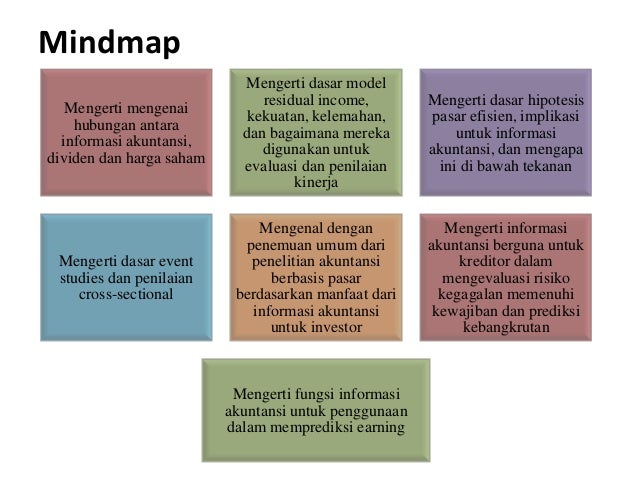 8 Usefulness Of Accounting Information To Investors And Creditors