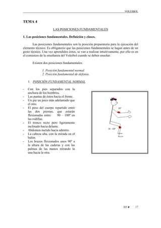 VOLEIBOL

TEMA 4
LAS POSICIONES FUNDAMENTALES
1. Las posiciones fundamentales. Definición y clases.
Las posiciones fundamentales son la posición preparatoria para la ejecución del
elemento técnico. Es obligatorio que las posiciones fundamentales se hagan antes de un
gesto técnico. Una vez aprendidos éstos, se van a realizar intuitivamente, por ello es en
el comienzo de la enseñanza del Voleibol cuando se deben enseñar.
Existen dos posiciones fundamentales:
1. Posición fundamental normal.
2. Posición fundamental de defensa.
1. POSICIÓN FUNDAMENTAL NORMAL
-

-

Con los pies separados con la
anchura de los hombros.
Las puntas de éstos hacia el frente.
Un pie un poco más adelantado que
el otro.
El peso del cuerpo repartido entre
las dos piernas, que estarán
flexionadas entre
90 – 100º en
las rodillas.
El tronco recto pero ligeramente
inclinado hacia delante.
Abdomen metido hacia adentro.
La cabeza alta, con la mirada en el
balón.
Los brazos flexionados unos 90º a
la altura de las caderas y con las
palmas de las manos mirando la
una hacia la otra.

D3 ♥

17

 