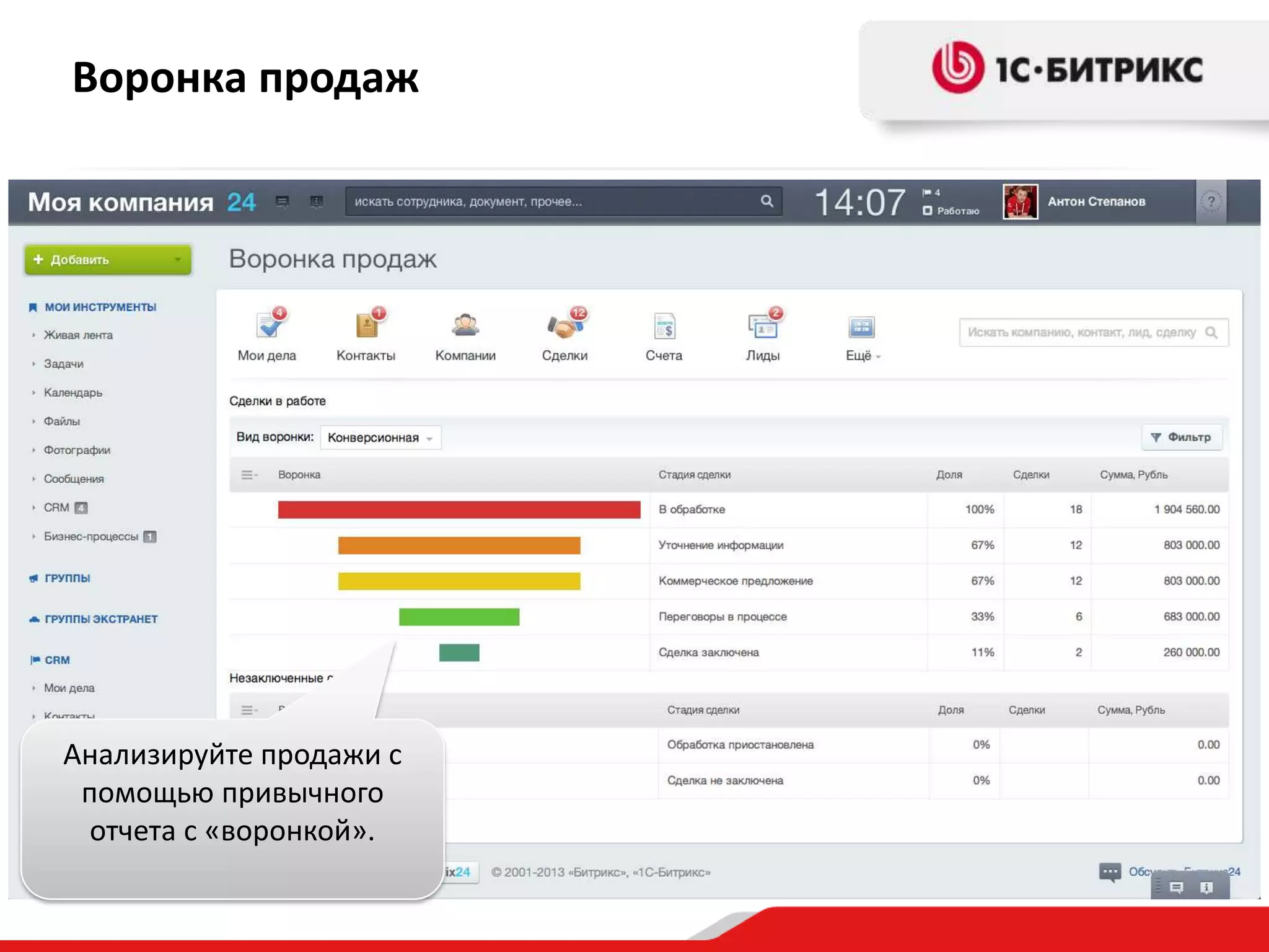 Воронка продаж

Анализируйте продажи с
помощью привычного
отчета с «воронкой».

 
