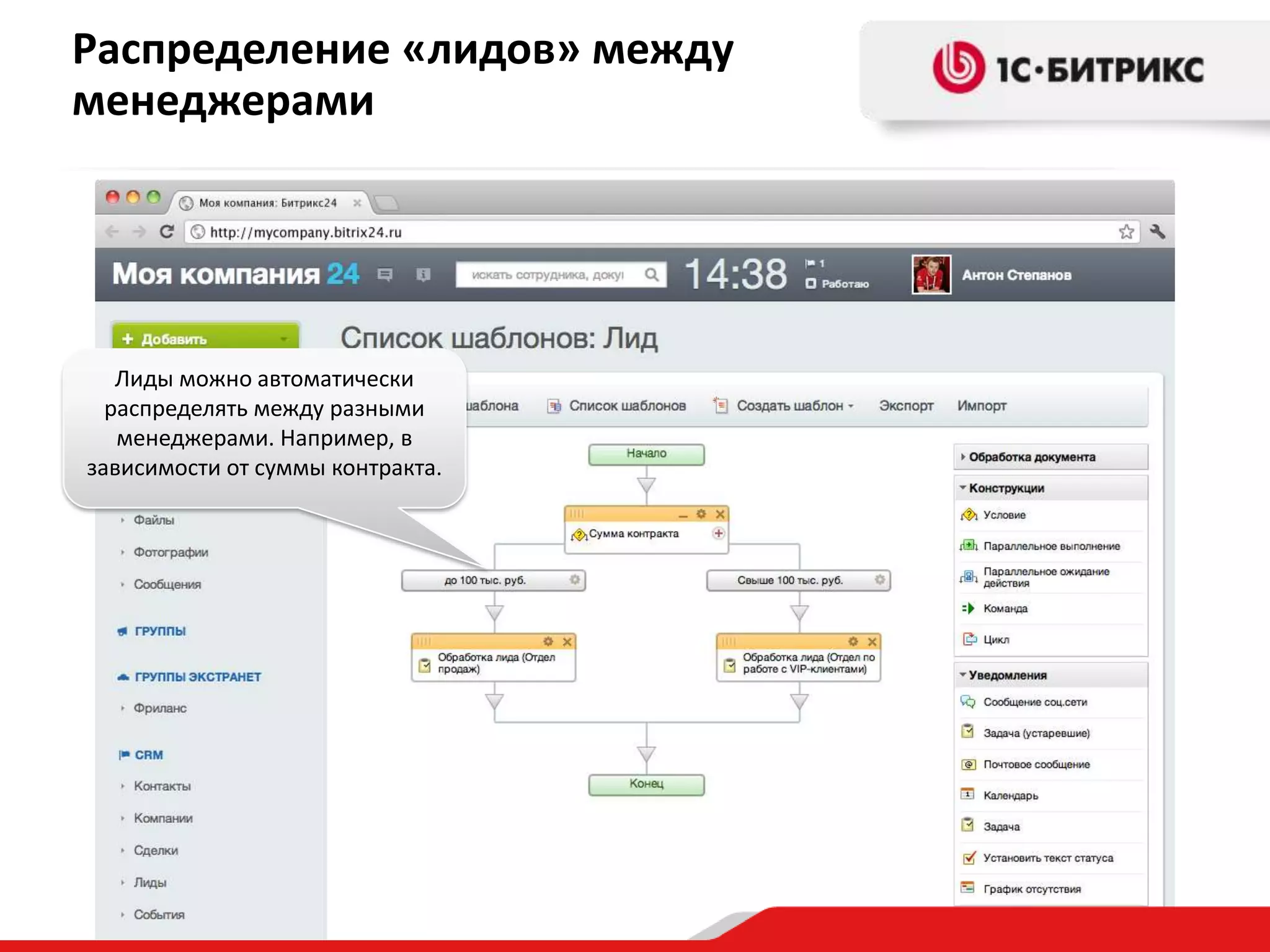 Распределение «лидов» между
менеджерами

Лиды можно автоматически
распределять между разными
менеджерами. Например, в
зависимости от суммы контракта.

 