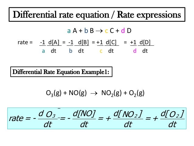 8 1 reaction rate rate expression
