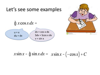 Let’s see some examples

ò x cos x dx =
u=x
du = dx

dv = cos x dx
Sdv = Scos x dx
v = sin x

xsin x - ò sin x dx = xsin x - (-cos x ) + C

 