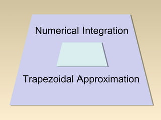 Numerical Integration

Trapezoidal Approximation

 