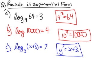Log8 8.1 understanding logarithms | PPTX