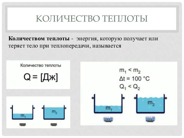 В схеме определить количество теплоты. Удельная теплоемкость и молярная теплоемкость. Формула вычисления количества теплоты. Определите мощность потребляемую лампой. Формула нахождения теплоты через работу.