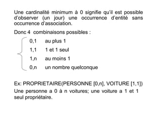 Une cardinalité minimum à 0 signifie qu’il est possible
d’observer (un jour) une occurrence d’entité sans
occurrence d’association.
Donc 4 combinaisons possibles :
0,1

au plus 1

1,1

1 et 1 seul

1,n

au moins 1

0,n

un nombre quelconque

Ex: PROPRIETAIRE(PERSONNE [0,n], VOITURE [1,1])
Une personne a 0 à n voitures; une voiture a 1 et 1
seul propriétaire.

 