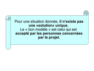Pour une situation donnée, il n’existe pas
une «solution» unique.
Le « bon modèle » est celui qui est
accepté par les personnes concernées
par le projet.

 