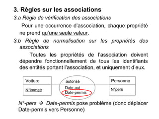 3. Règles sur les associations
3.a Règle de vérification des associations
Pour une occurrence d’association, chaque propriété
ne prend qu’une seule valeur.
3.b Règle de normalisation sur les propriétés des
associations
Toutes les propriétés de l’association doivent
dépendre fonctionnellement de tous les identifiants
des entités portant l’association, et uniquement d’eux.
Voiture

autorisé

Personne

N°immatr

Date-aut
Date-permis

N°pers

N°-pers  Date-permis pose problème (donc déplacer
Date-permis vers Personne)

 