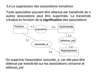 3.d La suppression des associations transitives
Toute association pouvant être obtenue par transitivité de n
autres associations peut être supprimée. La transitivité
s’évalue en fonction de la signification des associations.
Facture

1,1

concerne

1,n

Commande
1,1

1,1

obtenue_par
associée_a
1,n

1,n
Représentant

On supprime l'association associée_a, car elle peut être
obtenue par transitivité sur les associations concerne et
obtenue_par

 