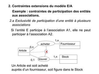 2. Contraintes extensions du modèle E/A
Exemple : contraintes de participation des entités
aux associations.
2.a Exclusivité de participation d’une entité à plusieurs
associations
Si l’entité E participe à l’association A1, elle ne peut
participer à l’association A2.
1,n
Fournisseur

acheter
0,n
Article

X
0,1

trouver

1,n

Stock

Un Article est soit acheté
auprès d’un fournisseur, soit figure dans le Stock

 