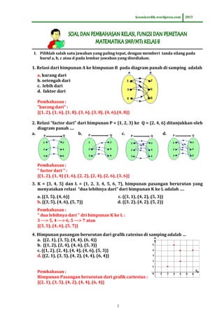 kreasicerdik.wordpress.com

2013

I. Pilihlah salah satu jawaban yang paling tepat, dengan memberi tanda silang pada
huruf a, b, c atau d pada lembar jawaban yang disediakan.

1. Relasi dari himpunan A ke himpunan B pada diagram panah di samping adalah
a. kurang dari
b. setengah dari
c. lebih dari
d. faktor dari
Pembahasan :
"kurang dari" :
{(1, 2), (1, 6), (1, 8), (3, 6), (3, 8), (4, 6),(4, 8)}
2. Relasi “factor dari” dari himpunan P = {1, 2, 3} ke Q = {2, 4, 6} ditunjukkan oleh
diagram panah ....
a.
b.
c.
d.

Pembahasan :
" factor dari " :
{(1, 2), (1, 4) (1, 6), (2, 2), (2, 4), (2, 6), (3, 6)}
3. K = {3, 4, 5} dan L = {1, 2, 3, 4, 5, 6, 7}, himpunan pasangan berurutan yang
menyatakan relasi “dua lebihnya dari” dari himpunan K ke L adalah ….
a. {(3, 5), (4, 6)}
b. {(3, 5), (4, 6), (5, 7)}

c. {(3, 1), (4, 2), (5, 3)}
d. {(3, 2), (4, 2), (5, 2)}

Pembahasan :
" dua lebihnya dari " dri himpunan K ke L :
3 ---> 5, 4 ---> 6, 5 ---> 7 atau
{(3, 5), (4, 6), (5, 7)}
4. Himpunan pasangan berurutan dari grafik catesius di samping adalah …
a. {(2, 1), (3, 5), (4, 4), (6, 4)}
b. {(1, 2), (2, 4), (4, 6), (5, 3)}
c. {(1, 2), (2, 4), (4, 4), (4, 6), (5, 3)}
d. {(2, 1), (3, 5), (4, 2), (4, 4), (6, 4)}
Pembahasan :
Himpunan Pasangan berurutan dari grafik cartesius :
{(2, 1), (3, 5), (4, 2), (4, 4), (6, 4)}

1

 