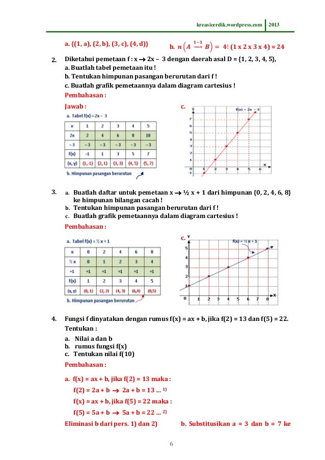 Soal Ulangan Diagram Kartesius Kelas 8 - Kunci Jawaban