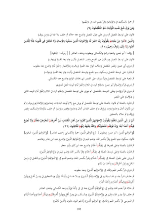 ‫ٍب ضبزة بالسكت ُب (اإليباف) وقرأ بضم اؽباء ُب (إليهم)‬
‫ُ‬
‫َ ُ َّ ْ ِ ِ‬
‫ومن يُوؽ شح نَػفسه فَأُولَئِك هم الْمفلِحوف (ٜ)‬
‫َ ُ ُ ُْ ُ َ‬
‫ََ ْ‬
‫قالوف على توسط اؼبتصل ٍب ورش على طوؿ اؼبتصل و ج معو خالد ٍب خلف بال غنة ُب (ومن يوؽ)‬
‫اندر‬
‫ِ ِِ‬
‫ِ ِّ ِ‬
‫ِ‬
‫ِ‬
‫ِ‬
‫ِ‬
‫ِ‬
‫والَّذين جآءُوا من بَػعدهم يَػقولُوف ربَّنَا اغفر لَنَا وَخوانِنَا الَّذين سبَػقونَا بِاَيمػاف وَل تَجعػل فِػي قُػلُوبِنَػا غػًل لِلَّػذين‬
‫َ َ َ‬
‫َ‬
‫ْ ْ ْ ُ َ َػ ْ ْ َ ِ َْ‬
‫َ َ ُ ِْ َ َ َ ْ َ ْ‬
‫ِ‬
‫َمنُوا ربَّنآ إِنَّك رءُوؼ رحيم (ٓٔ)‬
‫َ َ ٌ َ ٌ‬
‫آَ َ‬
‫[ رؤؼ : أبو عمرو وشعبة وضبزة والكسائي ويعقوب وخلف العاشر ] [ رءوؼ : الباقوف]‬
‫قالوف على توسط اؼبتصل وبسكوف ميم اعبمع وقصر اؼبنفصل وأثبت واوا بعد اؽبمزة (رءوؼ)‬
‫ِْ‬
‫ٍب دوري أيب عمرو وقصر اؼبنفصل وحذؼ الواوا بعد اؽبمزة (رءؼ) وباإلظهار (اغف ْر لَنَا) و ج معو يعقوب‬
‫اندر‬
‫ٍب قالوف على توسط اؼبتصل وبسكوف ميم اعبمع وتوسط اؼبنفصل وأثبت واوا بعد اؽبمزة (رءوؼ)‬
‫ٍب شعبة على توسط اؼبنفصل وقرأ (رؤؼ على القصر اي حبذؼ الواو) و ج معو الكسائي‬
‫اندر‬
‫ِْ‬
‫ٍب دوري قرأ (رؤؼ)ٍب أبو عمرو بإدغاـ الراء ُب الالـ (اغف ْر لَنَا) الوجو الثاين للدوري‬
‫ِْ‬
‫ٍب دوري قرأ (رؤؼ) وعلى التوسط باؼبنفصل ٍب دوري على توسط اؼبنفصل بإدغاـ الراء ُب الالـ (اغف ْر لَنَا) الوجو الثاين‬
‫و (رؤؼ) على القصر‬
‫ٍب قالوف بالصلة ٍب قالوف بالصلة على توسط اؼبنفصػل ٍب ورش مػع (ٖ) أوجػو البػدَلت (جاءوا)و(باإليبػاف)و(رءوؼ) ٍب‬
‫ابن ذكواف أماؿ (جاءوا) ومد (رؤوؼ) ٍب خلف العاشر أماؿ (جاءوا) وقصر (رؤؼ) ٍب خلف باإلمالة والسكت وقصر‬
‫(رؤؼ) ٍب خالد بالتحقيق‬
‫ْ َّ ُ َ ِ‬
‫ِ‬
‫ُ ُ َ ِِ ْ ِ ِ َ َ ِ ْ ِ ِ‬
‫أَلَم تَر إِلَى الَّػذين نَػافَػقوا يَػقولُػوف َخػوانِهم الَّػذين كفػروا مػن أَهػل الْكتَػاب لَػئِن أُخػرجتُم لَنَخػرجن معكػم وَل نُييػع‬
‫َ ُ ْ‬
‫ُ‬
‫ْ‬
‫ِ ْ ْ ِْ ْ ُ َ ََ ْ َ‬
‫َ‬
‫َ ُ‬
‫فِيكم أَحدا أَبَدا وإِف قُوتِلْتُم لَنَػ ْنصرنَّكم واللَّهُ يَشهد إِنَّهم لَكاذبُوف (ٔٔ)‬
‫ُْ ًَ ً َ ْ‬
‫ْ َ ُ ػُ ْ َ ِ َ‬
‫ْ َُ ُ ْ َ‬
‫ِ‬
‫ِ ِ ِ‬
‫ِِ اهن ِ ِ‬
‫ِ‬
‫[إلخو ِِم الَّذين : أبو عمرو ويعقوب] [إلخواهنُم الَّذين: ضبزة والكسائي وخلف العاشر] [إلخو ِِم الَّذين: الباقوف]‬
‫ِ ْ َاهن ُ َ‬
‫ِ َْ ُ َ‬
‫َ‬
‫َْ‬
‫قالوف بسكوف ميم اعبمع وقرأ بكسر اؽباء وضم اؼبيم ُب (إلخو ِِم الَّذين) و ج معو ابن عامر وعاصم‬
‫ِِ ْ َاهن ُ ِ َ اندر‬
‫ٍب قالوف بالصلة وعلى قصرىا ُب (فِيكم أَحدا) و ج معو ابن كثًن وأبو جعفر‬
‫ُ ْ َ ً اندر‬
‫ِ‬
‫ِ‬
‫ٍب قالوف بالصلة وعلى توسط الصلة ُب (فِيكم أَحدا) وقرأ بكسر اؽباء وضم اؼبيم ُب (إلخو ِِم الَّذين)‬
‫ُْ ًَ‬
‫ِ ْ َاهن ُ َ‬
‫ِِ اهن ِ‬
‫ِ‬
‫ٍب ورش عل ػػى طػ ػػوؿ الصػ ػػلة ُب (فِػ ػػيكم أَحػ ػػدا) وق ػ ػرأ بكسػ ػػر اؽب ػػاء وضػ ػػم اؼبػ ػػيم ُب (إلخػ ػػو ِِم الَّػ ػػذين) وبالنقػ ػػل ُب (مػ ػػن‬
‫ُْ َ ً‬
‫َ‬
‫َ‬
‫َْ ُ‬
‫َِْ‬
‫اَِىل)و(لَئِن اُخرجتُم) و(أَحدا ف اَبَدا)‬
‫ََ َ ً‬
‫ُ ِْْ ْ‬
‫ِِ اهن ِ ِ‬
‫ٍب دوري قرأ بكسر اؼبيم واؽباء ُب (إلخو ِِم الَّذين) ومعو يعقوب‬
‫َ‬
‫َْ‬
‫ِ‬
‫ِِ ِ‬
‫ِ ْ ْ ِ‬
‫ٍب خل ػ ػػف قػ ػ ػرأ بض ػ ػػم اؽب ػ ػػاء واؼب ػ ػػيم ُب (إلخ ػ ػػواهنُم الَّػ ػػذين) وب ػ ػػال غن ػ ػػة ُب (أَبَػ ػػدا وإِف) وب ػ ػػالتحقيق ُب (م ػ ػػن أَى ػ ػػل)و(لَئِن‬
‫ً َْ‬
‫ْ‬
‫َ‬
‫ْ َ ُ‬
‫أُخرجتُم)و(فِيكم أَحدا) و(أَحدا أَبَدا)‬
‫ًَ ً‬
‫ُْ ًَ‬
‫ِْْ ْ‬
‫ِ ِ ِ‬
‫ٍب خالد قرأ بضم اؽباء واؼبيم ُب (إلخواهنُم الَّذين) بغنة ُب ُب (أَبَدا وإِف) ومعو الكسائي وخلف العاشر‬
‫ً َْ‬
‫ِ َْ ُ َ‬
‫ِ ِ ِ‬
‫ِ ْ ِْ‬
‫ٍب خلف قرأ بضم اؽباء واؼبيم ُب (إلخواهنُم الَّذين) وبالسكت ُب (من أَىل)و(لَئِن أُخرجتُم)و(فِيكم أَحدا)و(أَحدا أَبَدا)‬
‫ًَ ً‬
‫ُْ ًَ‬
‫ْ ِْْ ْ‬
‫ِ َْ ُ َ‬
‫ِِ اهن ِ ِ‬
‫ٍب السوسي قرأ بكسر اؼبيم واؽباءُب (إلخو ِِم الَّذين) وأدغم النوف بالنوف (الَّذين نَافَػقوا)‬
‫َِ ُ‬
‫َ‬
‫َْ‬
‫201‬

 