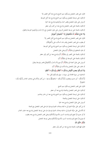 ‫قالوف على قصر اؼبنفصل وبسكوف ميم اعبمع و ج معو أىل القصر إَل‬
‫اندر‬
‫ٍب قالوف على توسط اؼبنفصل وبسكوف ميم اعبمع و ج معو أىل التوسط‬
‫اندر‬
‫ٍب ورش على طوؿ اؼبنفصل وقصر البدؿ (وآتوىم) و ج معو ضبزة‬
‫اندر‬
‫ٍب قالوف بالصلة على قصر اؼبنفصل و ج معو ابن كثًن وأبو جعفر‬
‫اندر‬
‫ٍب قالوف بالصلة على توسط اؼبنفصل ٍب ورش على طوؿ اؼبنفصل مع (ٕ) البدؿ (وآتوىم) التوسط والطوؿ‬
‫وَل جنَاح علَْيكم أَف تَػ ْنكحوهن إِذَآ آتَػ ْيتُموهن أُجورهن‬
‫َ َ ُ َ َ ُ ْ ْ ِ ُ ُ َّ َ ُ ُ َّ ُ َ ُ َّ‬
‫قالوف على قصر اؼبنفصل وبسكوف ميم اعبمع و ج أىل القصر إَل‬
‫اندر‬
‫ٍب يعقوب على قصر اؼبنفصل وقف ّٔاء السكت على (أُجورىنَّو)‬
‫ُ َُ ْ‬

‫ٍب قالوف على توسط اؼبنفصل وبسكوف ميم اعبمع و ج أىل التوسط‬
‫اندر‬

‫ٍب ضبزة بالتحقيق ُب (علَْيكم أَف) وعلى طوؿ اؼبنفصل‬
‫َ ُْ ْ‬

‫ٍب قالوف بالصلة على القصر ُب (علَْيكم أَف) وان ج معو ابن كثًن وأبو جعفر‬
‫َ ُ ْ ْ در‬
‫ٍب قالوف بالصلة على التوسط ُب (علَْيكم أَف)‬
‫َ ُْ ْ‬

‫ٍب ورش على طوؿ الصلة ُب (علَْيكم أَف) مع (ٖ) البدؿ (آَتَػْيتُموىن) قصر وتوسط وطوؿ‬
‫َ ُْ ْ‬
‫ُ ُ َّ‬

‫ٍب خلف على طوؿ اؼبنفصل وبالسكت ُب (علَْيكم أَف)‬
‫َ ُْ ْ‬
‫َ ُِ ِ‬
‫وَل تُمسكوا بِعصم الْكوافِر واسأَلُوا مآ أَنْػفقتُم ولْيَسأَلُوا مآ أَنْػفقوا‬
‫َُ‬
‫َ ْ‬
‫َِ ََ ِ َ ْ َ َْ ْ َ ْ‬
‫الشاطبية من سورة آّادلة إىل سورة ف : وُب (سبسكوا) ثقل حال‬
‫سب ِ‬
‫[ َُس ػكوا : أب ػػو عم ػػرو ويعق ػػوب ] [ ُْس ػػكوا : الب ػػاقوف][ وس ػػلوا : اب ػػن كث ػػًن والكس ػػائي وخل ػػف العاش ػػر ] [واس ػػألوا :‬
‫سب ّْ ُ‬
‫الباقوف]‬
‫قالوف على قصر اؼبنفصل وبسكوف ميم اعبمع‬
‫ٍب قالوف على قصر اؼبنفصل وبالصلة و ج معو أبو جعفر‬
‫اندر‬
‫ٍب قالوف على توسط اؼبنفصل وبسكوف ميم اعبمع و ج معو ابن عامر وعاصم‬
‫اندر‬
‫ٍب قالوف على توسط اؼبنفصل وبالصلة‬
‫ٍب ورش على طوؿ اؼبنفصل و ج معو ضبزة‬
‫اندر‬
‫ٍب ابن كثًن نقل كة اؽبمزة إىل ما قبلو وحذؼ اؽبمزة (وسلوا ما) على قصر اؼبنفصل مع الصلة‬
‫حر‬
‫ٍب الكسائي نقل كة اؽبمزة إىل ما قبلو وحذؼ اؽبمزة (وسلوا ما) على توسط اؼبنفصل و ج معو خلف العاشر‬
‫اندر‬
‫حر‬
‫ٍب أبو عمرو قرأ بفتح اؼبيم وتشديد السٌن مكسورة (َُسكوا) وعلى قصر اؼبنفصل و ج معو يعقوب‬
‫اندر‬
‫سب ّْ‬
‫ٍب دوري قرأ بفتح اؼبيم وتشديد السٌن مكسورة (َُسكوا) وعلى توسط اؼبنفصل‬
‫سب ّْ‬
‫ُ ْ ِ‬
‫ذَلِكم حكم اللَّه‬
‫ْ ُ ُ‬
‫قالوف ثم قالوف بالصلة و ج معو ابن كثًن وأبو جعفر‬
‫اندر‬
‫511‬

 