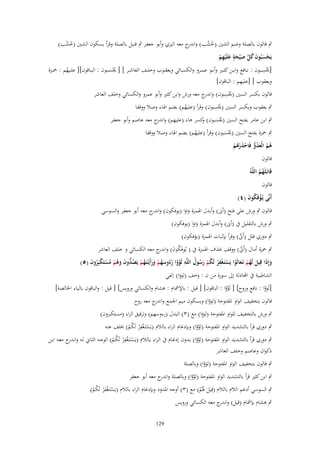 ‫ٍب قالوف بالصلة وضم الشٌن (خشب) و ج معو البزي وأبو جعفر ٍب قنبل بالصلة وقرأ بسكوف الشٌن (خشب)‬
‫اندر‬
‫ُْ‬
‫ُُ‬
‫ٍ‬
‫يَحسبُوف كل ص ْيحة علَْيهم‬
‫ْ َ َ ُ َّ َ َ َ ِ ْ‬
‫َِ‬
‫[وبسػػبوف : نػػافع واب ػػن كثػػًن وأبػػو عم ػػرو والكسػػائي ويعقػػوب وخل ػػف العاشػػر ] [ وبسػػبوف : الب ػػاقوف][ علػػيهم : ضب ػػزة‬
‫ْ‬
‫ُ‬
‫َْ َ‬
‫ِ‬
‫ويعقوب ] [عليهم : الباقوف]‬
‫َِ‬
‫قالوف بكسر السٌن (وبسبوف) و ج معو ورش وابن كثًن وأبو عمرو والكسائي وخلف العاشر‬
‫اندر‬
‫ْ‬
‫َِ‬
‫ٍب يعقوب وبكسر السٌن (وبسبوف) وقرأ (عليهم) بضم اؽباء وصال ووقفا‬
‫ْ‬
‫ُ‬
‫ٍب ابن عامر بفتح السٌن (وبسبوف) كسر ىاء (عليهم) و ج معو عاصم وأبو جعفر‬
‫ِ اندر‬
‫َْ َ و‬
‫ٍب ضبزة بفتح السٌن (وبسبوف) وقرأ (عليهم) بضم اؽباء وصال ووقفا‬
‫ُ‬
‫َْ َ‬

‫هم الْعدو فَاحذرهم‬
‫ُ ُ َ ُ ُّ ْ َ ْ ُ ْ‬
‫قالوف‬
‫قَاتَػلَهم اللَّهُ‬
‫ُُ‬
‫قالوف‬
‫أَنَّى يُػؤفَكوف (ٗ)‬
‫ْ ُ َ‬

‫قالوف ٍب ورش على فتح (أَن) وأبدؿ اؽبمزة واوا (يوفكوف) و ج معو أبو جعفر والسوسي‬
‫اندر‬
‫ٍب ورش بالتقليل ُب (أَن) وأبدؿ اؽبمزة واوا (يوفكوف)‬

‫ٍب دوري قلل (أََن) وقرأ بإثبات اؽبمزة (يؤفكوف)‬
‫َّ‬
‫ٍب ضبزة أماؿ (أََن) ووقف حبذؼ اؽبمزة ُب ( يُوفَكوف) و ج معو الكسائي و خلف العاشر‬
‫ُ َ اندر‬
‫َّ‬
‫وإِذَا قِيل لَهم تَػعالَوا يَستَػغْفر لَكم رسوؿ اللَّه لَووا رءُوسهم ورأَيْػتَػهم يَص ُّوف وهم مستَكبِروف (٘)‬
‫َ ُ ْ َ ْ ْ ِ ْ ُ ْ َ ُ ُ ِ َّ ْ ُ َ ُ ْ َ َ ُ ْ ُد َ َ ُ ْ ُ ْ ْ ُ َ‬
‫َ‬
‫الشاطبية ُب آّادلة إىل سورة من ف : وخف (لووا) إلفي‬
‫ََ‬

‫[لَووا : نافع وروح] [ لَووا : الباقوف] [ قيل : باإلمشاـ : ىشاـ والكسائي ورويس] [ قيل : والباقوف بالياء اػبالصة]‬
‫َّ ْ‬
‫َْ‬

‫قالوف بتخفيف الواو اؼبفتوحة (لووا) وبسكوف ميم اعبمع و ج معو روح‬
‫اندر‬
‫َْ‬

‫ٍب ورش بالتخفيف للواو اؼبفتوحة (لووا) مع (ٖ) البدؿ (رءوسهم) وترقيق الراء (مستكِبوف)‬
‫ََ‬
‫ٍب دوري قرأ بالتشديد الواو اؼبفتوحة (لووا) وبإدغاـ الراء بالالـ (يستػغ ِ‬
‫َ ْ َ ْف ْر لَكم) خبلف عنو‬
‫َّ ْ‬
‫ُْ‬
‫ِ‬
‫ٍب دوري قرأ بالتشديد الواو اؼبفتوحة (لووا) بػدوف إدغػاـ ُب الػراء بػالالـ (يَسػتَػغف ْر لَكػم) الوجػو الثػاين لػو وان ج معػو ابػن‬
‫ػدر‬
‫َّ ْ‬
‫ْ ْ ُْ‬
‫ذكواف وعاصم وخلف العاشر‬
‫ٍب قالوف بتخفيف الواو اؼبفتوحة (لووا) وبالصلة‬
‫َْ‬

‫ٍب ابن كثًن قرأ بالتشديد الواو اؼبفتوحة (لووا) وبالصلة و ج معو أبو جعفر‬
‫اندر‬
‫َّ ْ‬
‫ِ‬
‫ٍب السوسي أدغم الالـ بالالـ (قِيل ؽبُم) مع (ٖ) أوجو اؼبدود وبإدغاـ الراء بالالـ (يَستَػغف ْر لَكم)‬
‫ْ ْ ُْ‬
‫َ َْ‬
‫ٍب ىشاـ بإمشاـ (قيل) و ج معو الكسائي ورويس‬
‫اندر‬
‫921‬

 