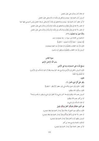 ‫ٍب خالد أماؿ (جآء) على طوؿ اؼبتصل‬

‫ْ ِ‬
‫ٍب ورش أبدؿ اؽبمزة واوا (يوخر) وبالنقل ُب (نػَفسا ف اِذَا) وعلى طوؿ اؼبتصل‬
‫َ‬

‫ٍب أبو جعفر أبدؿ اؽبمزة واوا (يوخر) وبالتحقيق ُب (نفساً إذَا) وعلى توسط اؼبتصل وليس للسوسي فيها شيئا‬
‫ْ‬

‫ٍب خلف بال غنة ُب (ولَن يػُؤخر) وبالتحقيق ُب (نػَفسا إِذَا) وأماؿ (جآء) على طوؿ اؼبتصل‬
‫ًْ‬
‫َ ْ َ ّْ َ‬

‫ٍب خلف بال غنة ُب (ولَن يػُؤخر) وبالسكت ُب (نػَفسا إِذَا) وأماؿ (جآء) على طوؿ اؼبتصل‬
‫ًْ‬
‫َ ْ َ ّْ َ‬

‫واللَّهُ خبِير بِما تَػعملُوف (ٔٔ)‬
‫َ َ ٌ َ َْ َ‬

‫الشاطبية من آّادلة إىل سورة ف : (دبا يعملوف) صف‬

‫[دبا يعملوف : شعبة ] [ دبا تعملوف : الباقوف]‬
‫قالوف قرأ بتاء اػبطاب (تَػعملُوف) ٍب شعبة قرأ بياء الغيبة (يعملوف)‬
‫َْ َ‬
‫ٍب ورش قرأ بتاء اػبطاب (تَػعملُوف) وبرتقيق الراء (خبًن)‬
‫َْ َ‬

‫سورة التغابن‬
‫ْ ِ ِ َّ ْ َ ِ َّ ِ ِ‬
‫بِسم اللَّه الرحمن الرحيم‬

‫ِ‬
‫ِ‬
‫ْْ ِ‬
‫يُسبّْح لِلَّه ما فِي السماوات وما فِي اَِرض‬
‫َّ َ َ َ َ‬
‫َ ُ َ‬
‫قالوف ٍب ورش بالنقل ُب (اْلرض) و ج معو ضبزة بوجو وقفا ٍب ضبزة بالسكت ُب (اْلرض)‬
‫اندر‬
‫لَوُ الْم ْلك ولَوُ اغبَمد‬
‫ُ ُ َ ُْْ‬

‫قالوف‬

‫َ ُ ّْ َ ٍ ِ‬
‫وهو علَى كل شيء قَدير (ٔ)‬
‫ٌ‬
‫َ َُ‬
‫ْ‬

‫[وىو : قالوف وأبو عمرو والكسائي وأبو جعفر ] [ وىو : الباقوف]‬
‫ْ‬
‫ُ‬
‫قالوف بسكوف اؽباء (وىو)‬
‫ْ‬

‫ٍب ورش بضم اؽباء (وىو) وتوسط اللٌن (شيء) ٍب الطوؿ ُب (شيء) ورقق راء (قدير) وصال‬
‫ُ‬
‫ٍب ابن كثًن بضم اؽباء (وىو)‬
‫ُ‬

‫ٍب ضبزة بالسكت ُب (شيء)‬
‫ِ‬
‫ِ‬
‫ِ‬
‫ِ‬
‫هو الَّذي خلَقكم فَم ْنكم كافِر وم ْنكم مؤمن‬
‫َ َ ُ ْ ُ ْ َ ٌ َ ُ ْ ُْ ٌ‬
‫َُ‬
‫قالوف بسكوف ميم اعبمع ٍب خالد وقرأ بإبداؿ اؽبمزة واوا وقفا (مومن)‬
‫ِ‬
‫ٍب خلف بال غنة ُب (كافِر ومْنكم) وقرأ بإبداؿ اؽبمزة واوا وقفا (مومن)‬
‫َ ٌ َ ُْ‬
‫ٍب ورش برتقيق الراء (كافر) وقرأ بإبداؿ اؽبمزة واوا (مومن)‬
‫ٍب قالوف بالصلة و ج معو ابن كثًن‬
‫اندر‬
‫ٍب أبو جعفر بالصلة وقرأ بإبداؿ اؽبمزة واوا (مومن)‬
‫231‬

 