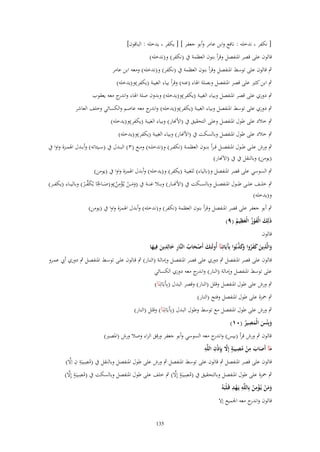 ‫[ نكفر ، ندخلو : نافع وابن عامر وأبو جعفر ] [ يكفر ، يدخلو : الباقوف]‬
‫قالوف على قصر اؼبنفصل وقرأ بنوف العظمة ُب (نكفر) و(ندخلو)‬
‫ٍب قالوف على توسط اؼبنفصل وقرأ بنوف العظمة ُب (نكفر) و(ندخلو) ومعو ابن عامر‬
‫ٍب ابن كثًن على قصر اؼبنفصل وبصلة اؽباء (عنو) وقرأ بياء الغيبة (يكفر)و(يدخلو)‬
‫ٍب دوري على قصر اؼبنفصل وبياء الغيبة (يكفر)و(يدخلو) وبدوف صلة اؽباء و ج معو يعقوب‬
‫اندر‬
‫ٍب دوري على توسط اؼبنفصل وبياء الغيبة (يكفر)و(يدخلو) و ج معو عاصم والكسائي وخلف العاشر‬
‫اندر‬
‫ٍب خالد على طوؿ اؼبنفصل وعلى التحقيق ُب (اْلهنار) وبياء الغيبة (يكفر)و(يدخلو)‬
‫ٍب خالد على طوؿ اؼبنفصل وبالسكت ُب (اْلهنار) وبياء الغيبة (يكفر)و(يدخلو)‬
‫ٍب ورش علػػى طػػوؿ اؼبنفصػػل ق ػرأ بن ػوف العظمػػة (نكفػػر) و(ندخلػػو) ومػػع (ٖ) البػػدؿ ُب (سػػيئاتو) وأبػػدؿ اؽبمػػزة واوا ُب‬
‫(يومن) وبالنقل ُب ُب (اَلَهنار)‬
‫ٍب السوسي على قصر اؼبنفصل و(بالياء) للغيبة (يكفر) و(يدخلو) وأبدؿ اؽبمزة واوا ُب (يومن)‬
‫ِ‬
‫ِ‬
‫ٍب خل ػػف عل ػػى ط ػػوؿ اؼبنفص ػػل وبالس ػػكت ُب (اْلهن ػػار) وب ػػال غن ػػة ُب (وم ػػن يػُؤمن)و(ص ػػاغبًا يُكف ػػر) وبالي ػػاء (يكف ػػر)‬
‫ََ ْ ْ ْ َ‬
‫َ ّْ ْ‬
‫و(يدخلو)‬
‫ٍب أبو جعفر على قصر اؼبنفصل وقرأ بنوف العظمة (نكفر) و(ندخلو) وأبدؿ اؽبمزة واوا ُب (يومن)‬
‫ِ‬
‫ذلِك الْفوز الْعظيم (ٜ)‬
‫َ َ َُْ َ ُ‬
‫قالوف‬
‫ِ‬
‫والَّذين كفروا َكذبُوا بَِيَاتِنَآ أُولَئِك أَصحاب النَّار خالِدين فِيها‬
‫َ ِ َ َ َ ُ وَ َّ آ‬
‫َ َْ ُ ِ َ َ َ‬
‫قالوف على قصر اؼبنفصل ٍب دوري على قصػر اؼبنفصػل وإمالػة (النػار) ٍب قػالوف علػى توسػط اؼبنفصػل ٍب دوري أيب عمػرو‬
‫على توسط اؼبنفصل وإمالة (النار) و ج معو دوري الكسائي‬
‫اندر‬
‫ٍب ورش على طوؿ اؼبنفصل وقلل (النار) وقصر البدؿ (بِآَيَاتِنَآ)‬
‫ٍب ضبزة على طوؿ اؼبنفصل وفتح (النار)‬
‫ٍب ورش على طوؿ اؼبنفصل مع توسط وطوؿ البدؿ (بِآَيَاتِنَآ) وقلل (النار)‬
‫ِ‬
‫وبِْئس الْمصير (ٓٔ)‬
‫َ َ َ ُ‬
‫قالوف ٍب ورش قرأ (بيس) و ج معو السوسي وأبو جعفر ورقق الراء وصال ورش (اؼبصًن)‬
‫اندر‬
‫ِ ِ ٍ َّ ْ ِ ِ‬
‫مآ أَصاب من مصيبَة إَِل بِِإذف اللَّه‬
‫َ َ َ ْ ُ‬
‫ُ ِ ِ ِ َّ‬
‫قالوف على قصر اؼبنفصل ٍب قالوف على توسط اؼبنفصل ٍب ورش على طوؿ اؼبنفصل وبالنقل ُب (مصيبَة ف اَِل)‬
‫ُ ِ ٍ َّ‬
‫ُ ِ ٍ َّ‬
‫ٍب ضبزة على طوؿ اؼبنفصل وبالتحقيق ُب (مصيبَة إَِل) ٍب خلف على طوؿ اؼبنفصل وبالسكت ُب (مصيبَة إَِل)‬
‫ِ‬
‫ِ ِْ‬
‫ومن يُػؤمن بِاللَّه يَػهد قَػلْبَهُ‬
‫ََ ْ ْ ْ‬
‫قالوف و ج معو اعبميع إَل‬
‫اندر‬

‫531‬

 