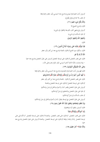 ‫ٍب ورش أبدؿ اؽبمزة واوا (يومن) و ج معو السوسي وأبو جعفر وضبزة وقفا‬
‫اندر‬
‫ِ‬
‫ٍب خلف بال غنة ُب (ومن يػُؤمن)‬
‫ََ ْ ْ ْ‬
‫ٍ‬
‫واللَّهُ بِكل شيء علِيم (ٔٔ)‬
‫ُ ّْ َ ْ َ ٌ‬
‫َ‬
‫قالوف و ج اعبميع إَل‬
‫اندر‬

‫ٍب ورش مع وجهي اللٌن بالتوسط والطوؿ ُب (شيء)‬
‫ٍب ضبزة بالسكت ُب (شيء)‬
‫ِ‬
‫وأَطيعوا اللَّهَ وأَطيعوا الرسوؿ‬
‫َ ِ ُ َّ ُ َ‬
‫َ ُ‬
‫قالوف‬
‫فَِإف تَػولَّْيتُم فَِإنَّما علَى رسولِنَا الْبًَل ُ الْمبِين (ٕٔ)‬
‫ْ َ ْ َ َ َُ‬
‫َغ ُ ُ‬
‫قالوف بسكوف ميم اعبمع ٍب قالوف بالصلة و ج معو ابن كثًن وأبو جعفر‬
‫اندر‬
‫اللَّهُ ّل إِلَهَ إَِل هو‬
‫َ‬
‫َّ ُ َ‬
‫قالوف على قصر اؼبنفصل ٍب قالوف على توسط اؼبنفصل ٍب ورش على طوؿ اؼبنفصل و ج معو ضبزة‬
‫اندر‬
‫ وإذا وصلت باآلية التالية أدغم السوسي الواو بالواو (ىو وعلى اهلل )‬‫وعلَى اللَّه فَػلْيَتَػ َكل الْمؤمنُوف (ٖٔ)‬
‫ِ وَّ ِ ُ ْ ِ َ‬
‫ََ‬
‫قالوف ثم ورش أبدؿ اؽبمزة واوا (اؼبومنوف) و ج معو السوسي وأبو جعفر وضبزة وقفا‬
‫اندر‬
‫ِ‬
‫ػ ِ‬
‫ِ‬
‫ِ‬
‫يَآ أَيُّها الَّذين َمنُوا إِف من أَزواجكم وأَوَلدكم عدوا لَكم فَاحذروهم‬
‫َ‬
‫َ آ َ َّ ْ ْ َ ُ ْ َ ْ َ ُ ْ َ ُ ِّ ُ ْ ْ َ ُ ُ ْ‬
‫قالوف على قصر اؼبنفصل ٍب قالوف بالصلة و ج معو ابن كثًن وأبو جعفر‬
‫اندر‬
‫ٍب قالوف على توسط اؼبنفصل ٍب قالوف على توسط اؼبنفصل وبالصلة‬
‫ٍب ورش على طوؿ اؼبنفصل وقصر البدؿ (آمنوا) وبالنقل ُب (منَ زواجكم)‬
‫َ‬
‫ٍب ضبزة على طوؿ اؼبنفصل وبالتحقيق ُب (من أزواجكم)‬
‫ْ‬

‫ٍب خلف بالسكت ُب (من أزواجكم)‬
‫ْ‬

‫ٍب ورش على طوؿ اؼبنفصل مع توسط وطوؿ البدؿ (آمنوا) وبالنقل ُب (منَ زواجكم)‬
‫َ‬
‫ِ‬
‫َ ْ ْ ُ َ ْ َ ُ َ ِ ُ َّ‬
‫وإِف تَػعفوا وتَصفحوا وتَػغْفروا فَِإف اللَّهَ غَفور رحيم (ٗٔ)‬
‫ُ ٌَ ٌ‬
‫قالوف ٍب ورش برتقيق الراء (وتغفروا)‬
‫َ ْ َ ُ ْ َ َْ ُُ ْ ة‬
‫إِنَّمآ أَموالُكم وأَوَلدكم فِ ْتػنَ ٌ‬
‫قػػالوف علػػى قصػػر اؼبنفصػػل ٍب قػػالوف علػػى قصػػر اؼبنفصػػل وبالصػػلة ٍب قػػالوف علػػى توسػػط اؼبنفصػػل ٍب الكسػػائي علػػى‬
‫توسػػط اؼبنفصػػل وأمػػاؿ (فتنػػة ) وقفػا ٍب قػػالوف علػػى توسػػط اؼبنفصػػل وبالصػػلة ٍب ورش علػػى طػػوؿ اؼبنفصػػل وانػ ج معػػو‬
‫ػدر‬
‫ضبزة‬
‫ِ‬
‫واللَّهُ ع ْند ُ~ أَجر عظيم (٘ٔ)‬
‫َ َِ‬
‫ٌْ َ ٌ‬
‫631‬

 