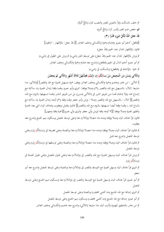 ‫ٍب خلف بالسكت وقرأ بالتنوين للغٌن والنصب للراء (بَالِغ أَمرهُ)‬
‫ٌ َْ‬
‫ُ ِْ‬
‫ثم حفص ضم الغٌن كسر الراء (بَالِغ أَمرهِ)‬
‫و‬
‫ٍ‬
‫قَد جعل اللَّهُ لِكل شيء قَدرا (ٖ)‬
‫ُ ّْ َ ْ ْ ً‬
‫ْ ََ َ‬
‫[قجعل: أدغم أبو عمرو وىشاـ وضبزة والكسائي وخلف العاشر ][ قد جعل: باإلظهار : الباقوف]‬
‫َّ‬
‫ْ‬
‫قالوف باإلظهار للداؿ عند اعبيم (قد جعل)‬
‫ْ‬
‫ٍب ورش باإلظهار للداؿ عند اعبيم (قد جعل) على توسط اللٌن (شيء) ٍب ورش على الطوؿ ُب (شيء)‬
‫ْ‬
‫ٍب أبو عمرو أدغم الداؿ ُب اعبيم (قجعل) و ج معو ىشاـ وضبزة والكسائي وخلف العاشر‬
‫اندر‬
‫َّ‬
‫ٍب ضبزة باإلدغاـ ُب (قجعل) وبالسكت ُب (شيء)‬
‫َّ‬
‫ِ‬
‫ْ َ ِ َ َ ِ ِ ِ ْ َ ُ ْ ِ ْ ْ ِ َّ ُ َّ َ ْ ُ ٍ َ َّ‬
‫َ َّ‬
‫والآلئِي يَئِسن من الْمحيض من نِسآئِكم إِف ارتَػ ْبتُم فَعدتُػهن ثًَلثَةُ أَشهر والآلئِي لَم يَحضن‬
‫ْ َْ‬
‫[ الآلئي : ابن عامر وعاصم وضبزة والكسائي وخلف العاشر ووقف ضبزة بتسهيل اؽبمزة مع اؼبد والقصر] [والآلي: مدا‬
‫مشػبعا :الػػآلء: بالتسػػهيل مػػع اؼبػػد والقصػػر (ٖ) وصػال ووقفػػا: البػػزي وأبػػو عمػػرو وؽبمػػا وقفػا إبػػداؿ اؽبمػػزة يػػاء سػػاكنة مػػع‬
‫إشػػباع اؼبػػد (وَل إدغػػاـ ؽبمػػا مػػن طريػػق اغبػػرز ُب (الآلئػػي يئسػػن) بػػل مػػن طري ػق النشػػر وؽبمػػا تسػػهيلها بػػالروـ مػػع اؼبػػد‬
‫والقصر][ الآلء : بالتسهيل مع اؼبد والقصر وصال : ورش وأبو جعفر وؽبما وقفا (ٖ) أوجو إبداؿ اؽبمزة ياء ساكنة مػع‬
‫إشػػباع اؼبػػد ، وؽبمػػا وقفػػا أيضػػا تسػػهيلها بػػالروـ مػػع اؼبػػد والقصػػر][ قػػالوف وقنبػػل ويعقػػوب وحبػػذؼ اليػػاء الػػيت بعػػد اؽبمػػزة‬
‫وربقيق اؽبمزة وصال ووقفا ][ٖ أوجو وقفا لورش وأيب جعفر والبزي وأيب عمرو][ضبزة وقفا وجهٌن]‬
‫قالوف قرأ حبذؼ الياء وصال ووقفا ومده مدا متصال (والآلء) معا وعلى توسط اؼبتصل وبسكوف ميم اعبمع و ج معػو‬
‫اندر‬
‫يعقوب‬
‫ُ ِ‬
‫ٍب قػػالوف قػرأ حبػػذؼ اليػػاء وصػػال ووقفػػا ومػػده مػػدا متصػػال (والػػآلء) معػػا وبالصػػلة وعلػػى قصػرىا ُب (نِسػػائِكم إِف) وعلػػى‬
‫َ ْ‬
‫توسط اؼبتصل و ج معو قنبل‬
‫اندر‬
‫ُ ِ‬
‫ٍب قػالوف قػرأ حبػذؼ اليػػاء وصػال ووقفػػا ومػده مػػدا متصػال (والػػآلء) معػا وبالصػػلة وعلػى توسػػطها ُب (نِسػائِكم إِف) وعلػػى‬
‫َ ْ‬
‫توسط اؼبتصل‬
‫ٍب ورش ق ػرأ حبػػذؼ اليػػاء وس ػػهل اؽبمػػزة مػػع اؼبػػد والقص ػػر ُب (والػػآلء) معػػا وعلػػى ط ػػوؿ اؼبتصػػل وعلػػى طػػوؿ الص ػػلة ُب‬
‫ُ ِ‬
‫(نِسائِكم إِف)‬
‫َ ْ‬

‫ٍب البزي قرأ حبذؼ الياء وسهل اؽبمزة مع التوسط والقصر ُب (والآلء) معا وبالصلة وعلى توسط اؼبتصل و ج معو أبو‬
‫اندر‬
‫جعفر‬
‫ٍب أبػػو عمػػرو ق ػرأ حبػػذؼ اليػػاء وسػػهل اؽبمػػزة مػػع التوسػػط والقصػػر ُب (والػػآلء) معػػا وبسػػكوف مػػيم اعبمػػع وعلػػى توس ػط‬
‫اؼبتصل‬
‫ٍب البزي إبداؽبا مع اؼبد اؼبشبع (مد كلمي ـبفف) وبالصلة وعلى توسط اؼبتصل‬
‫ٍب أبو عمرو إبداؽبا مع اؼبد اؼبشبع (مد كلمي ـبفف) وبسكوف ميم اعبمع وعلى توسط اؼبتصل‬
‫ٍب ابن عامر بالتحقيق للهمزة وأثبت الياء مدا مشبعا (الآلئي) و ج معو عاصم والكسائي وخلف العاشر‬
‫اندر‬
‫041‬

 