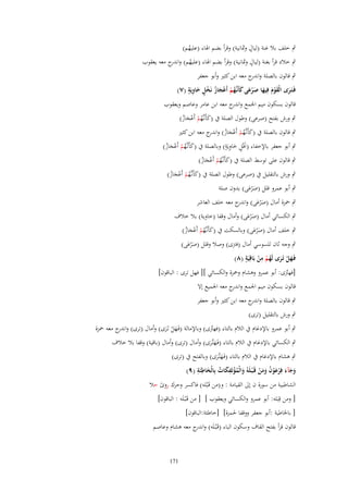 ‫ٍ‬
‫ٍب خلف بال غنة (لياؿ وشبانية) وقرأ بضم اؽباء (عليهم)‬
‫ُ‬
‫ٍ‬
‫ٍب خالد قرأ بغنة (لياؿ وشبانية) وقرأ بضم اؽباء (عليهم) و ج معو يعقوب‬
‫ُ اندر‬
‫ٍب قالوف بالصلة و ج معو ابن كثًن وأبو جعفر‬
‫اندر‬
‫َ َ ػ ْ ُ ٍْ َ ٍِ‬
‫فَػتَػرى الْقوـ فِيها صرعى كأَنَّهم أَعجاز نَخل خاويَة (ٚ)‬
‫ُْ َ‬
‫َ َْ َ َ َْ‬
‫قالوف بسكوف ميم اعبمع و ج معو ابن عامر وعاصم ويعقوب‬
‫اندر‬
‫ٍب ورش بفتح (صرعى) وطوؿ الصلة ُب (كأَنػَّهم أَعجاز)‬
‫َ ُْ ْ َ ُ‬

‫ٍب قالوف بالصلة ُب (كأَنػَّهم أَعجاز) و ج معو ابن كثًن‬
‫َ ُ ْ ْ َ ُ اندر‬
‫ٍَ ٍِ‬
‫ٍب أبو جعفر باإلخفاء (لبْل خاويَة) وبالصلة ُب (كأَنػَّهم أَعجاز)‬
‫َ ُْ ْ َ ُ‬
‫َ‬
‫ٍب قالوف على توسط الصلة ُب (كأَنػَّهم أَعجاز)‬
‫َ ُْ ْ َ ُ‬
‫ٍب ورش بالتقليل ُب (صرعى) وطوؿ الصلة ُب (كأَنػَّهم أَعجاز)‬
‫َ ُْ ْ َ ُ‬

‫ٍب أبو عمرو قلل (ص ْرعى) بدوف صلة‬
‫ََ‬

‫ٍب ضبزة أماؿ (ص ْرعى) و ج معو خلف العاشر‬
‫َ َ اندر‬

‫ٍب الكسائي أماؿ (ص ْرعى) وأماؿ وقفا (خاوية) بال خالؼ‬
‫ََ‬

‫ٍب خلف أماؿ (ص ْرعى) وبالسكت ُب (كأَنػَّهم أَعجاز)‬
‫َ ُْ ْ َ ُ‬
‫ََ‬

‫ٍب وجو ثاف للسوسي أماؿ (فرتى) وصال وقلل (ص ْرعى)‬
‫ََ‬
‫ِ‬
‫ٍ‬
‫فَػهل تَػرى لَهم من بَاقِيَة (ٛ)‬
‫َ ْ َ ُْ ْ‬
‫[فهرتى: أبو عمرو وىشاـ وضبزة والكسائي ][ فهل ترى : الباقوف]‬
‫ّ‬
‫قالوف بسكوف ميم اعبمع و ج معو اعبميع إَل‬
‫اندر‬

‫ٍب قالوف بالصلة و ج معو ابن كثًن وأبو جعفر‬
‫اندر‬
‫ٍب ورش بالتقليل (ترى)‬
‫ٍب أبو عمرو باإلدغاـ ُب الالـ بالتاء (فهرتى) وباإلمالة (فَػهل تَػرى) وأماؿ (ترى) و ج معو ضبزة‬
‫اندر‬
‫ّ‬
‫َْ َ‬

‫ٍب الكسائي باإلدغاـ ُب الالـ بالتاء (فَػهتَّػرى) وأماؿ (ترى) وأماؿ (باقية) وقفا بال خالؼ‬
‫ََ‬

‫ٍب ىشاـ باإلدغاـ ُب الالـ بالتاء (فَػهتَّػرى) وبالفتح ُب (ترى)‬
‫ََ‬
‫ْ َِ ُ َ ِ ِ‬
‫وجآء فِرعوف ومن قَػ ْبػلَهُ والْمؤتَفكات بِالْخاطئَة (ٜ)‬
‫َ َ َ ْ َْ ُ ََ ْ‬
‫َ ُ‬
‫ِ‬
‫الشاطبية من سورة ف إىل القيامة : و(من قَػْبلو) فاكسر وحرؾ روى حال‬
‫ً‬
‫[ ومن قِبَلو: أبو عمرو والكسائي ويعقوب ] [ من قَػْبػلَو : الباقوف]‬
‫[ باػباطية :أبو جعفر ووقفا غبمزة] [خاطئة:الباقوف]‬
‫قالوف قرأ بفتح القاؼ وسكوف الباء (قَػْبػلَو) و ج معو ىشاـ وعاصم‬
‫اندر‬

‫171‬

 