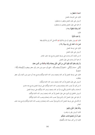 ‫َِ ِ‬
‫السمآءُ م ْنػفير بِه‬
‫َّ َ ُ ٌ‬

‫قالوف على التوسط باؼبتصل‬

‫ِ‬
‫ٍب ورش على طوؿ اؼبتصل وترقيق راء (منفطر)‬
‫ٍب ضبزة على طوؿ اؼبتصل وتفخيم راء (منفطر)‬
‫كاف وعد ُ مفعوَل (ٛٔ)‬
‫َ َ َ ْ ُ َْ ُ ً‬
‫قالوف‬

‫َّ َ ِ ذ َة‬
‫إِف هذ ِ تَ ْكِرٌ‬

‫قالوف ثم ورش برتقيق الراء ُب (تذكرة) ثم الكسائي أماؿ ُب (تذكرة) وقفا‬
‫فَمن شآء اتَّخذ إِلَى ربّْه سبِيًل (ٜٔ)‬
‫َ ْ َ َ ََ‬
‫َِ َ ً‬
‫قالوف على توسط اؼبتصل‬
‫ٍب ورش على طوؿ اؼبتصل‬
‫ٍب ابن ذكواف أماؿ (شاء) على توسط اؼبتصل و ج معو خلف العاشر‬
‫اندر‬
‫ٍب ضبزة أماؿ (شاء) على طوؿ اؼبتصل‬
‫إِف ربَّك يَػعلَم أَنَّك تَػقوـ أَدنَى من ثُػلُثَي اللَّْيل ونِصفهُ وثُػلُثَهُ وطَآئِف ٌ من الَّذين معك‬
‫َّ َ َ ْ ُ َ ُ ُ ْ ِ ْ ِ ِ َ ْ َ َ َ َ ة ِ َ ِ َ َ َ َ‬
‫ِِ ِ‬
‫[ثػُْلثي : ىشاـ ] [ثػُلُثي : الباقوف[ [ ونِصفو وثػُلُثِو : نافع وأبو عمرو وابن عامر وأبو جعفر ويعقوب ] [ونِصفوُ وثػُلُثَوُ :‬
‫َ َْ‬
‫َ ْ‬
‫الباقوف]‬
‫ِِ‬
‫قالوف على توسط اؼبتصل قرأ جبر الفاء (نصفو ) وجر الثاء الثانية (وثػُلُثِو) و ج معو أبو عمرو وابن ذكواف وأبو جعفر‬
‫اندر‬
‫ويعقوب‬
‫ِِ‬
‫ٍب ورش على طوؿ اؼبتصل قرأ جبر الفاء (نصفو ) وجر الثاء الثانية (وثػُلُثِو)‬
‫ٍب ابن كثًن قرأ بنصب الفاء (نصفو) ونصب الثاء الثانية (وثػُلُثَو) على توسط اؼبتصل و ج معو عاصم‬
‫اندر‬
‫َ‬
‫ِِ‬
‫ٍب ىشاـ بسكوف الالـ ُب (ث ْلثي) و قرأ جبر الفاء (نصفو ) وجر الثاء (وثػُلُثِو) على توسط اؼبتصل‬
‫ِِ‬
‫ٍب ورش بالتقليل ُب (أدَن) على طوؿ اؼبتصل قرأ جبر الفاء (نصفو ) وجر الثاء الثانية (وثػُلُثِو)‬

‫ٍب ضبزة على طوؿ اؼبتصل أماؿ (أدَن) وقرأ بنصب الفاء (نصفو) ونصب الثاء الثانية (وثػُلُثَوُ)‬
‫َ‬
‫ٍب الكسائي على توسط اؼبتصل أماؿ (أدَن) وقرأ بنصب الفاء (نصفو) و ونصب الثاء الثانية (وثػُلُثَو) و ج معو خلف‬
‫اندر‬
‫َ‬
‫العاشر‬
‫واللَّهُ يُػق ّْر اللَّْيل والنَّهار‬
‫َد ُ َ َ ػ َ َ‬
‫َ‬
‫قالوف ٍب ورش رقق راء (يقدر)‬
‫علِم أَف لَن تُحصو ُ فَػتَاب علَْيكم‬
‫َ َ ْ ْ ْ ُ‬
‫َ َ ُْ‬
‫قالوف ٍب ابن كثًن بصلة اؽباء (ربصوهُ)‬
‫ُْ ُ‬
‫202‬

 
