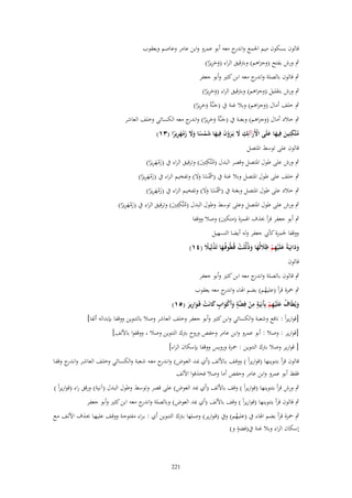 ‫قالوف بسكوف ميم اعبمع و ج معو أبو عمرو وابن عامر وعاصم ويعقوب‬
‫اندر‬
‫ِ‬
‫ٍب ورش بفتح (وجزاىم) وبرتقيق الراء (وحريرا)‬
‫ََ ً‬
‫ٍب قالوف بالصلة و ج معو ابن كثًن وأبو جعفر‬
‫اندر‬
‫ِ‬
‫ٍب ورش بتقليل (وجزاىم) وبرتقيق الراء (وحريرا)‬
‫ََ ً‬
‫ِ‬
‫ٍب خلف أماؿ (وجزاىم) وبال غنة ُب (جنَّةً وحريرا)‬
‫َ ََ ً‬
‫ٍب خالد أماؿ (وجزاىم) وبغنة ُب (جنَّةً وحريرا) و ج معو الكسائي وخلف العاشر‬
‫َ َ َ ِ ً اندر‬
‫ِ‬
‫ِ‬
‫متَّكئِين فِيها علَى اَِرآئِك َل يَػروف فِيها شمسا وَل زمهريرا (ٖٔ)‬
‫ُ َ َ َ ْ َ َ َ ْ َ َ َ ْ ً ََ َْ َ ِ ً‬

‫قالوف على توسط اؼبتصل‬

‫ِ‬
‫ِ‬
‫ٍب ورش على طوؿ اؼبتصل وقصر البدؿ (متَّكئٌِن) وترقيق الراء ُب (زمهريرا)‬
‫ُ َ‬
‫َْ َ ً‬
‫ِ‬
‫ٍب خلف على طوؿ اؼبتصل وبال غنة ُب (مشْسا وَل) وتفخيم الراء ُب (زمهريرا)‬
‫َ ً ََ‬
‫َْ َ ً‬

‫ِ‬
‫ٍب خالد على طوؿ اؼبتصل وبغنة ُب (مشْسا وَل) وتفخيم الراء ُب (زمهريرا)‬
‫َ ً ََ‬
‫َْ َ ً‬
‫ِ‬
‫ِ‬
‫ٍب ورش على طوؿ اؼبتصل وعلى توسط وطوؿ البدؿ (متَّكئٌِن) وترقيق الراء ُب (زمهريرا)‬
‫ُ َ‬
‫َْ َ ً‬
‫ٍب أبو جعفر قرأ حبذؼ اؽبمزة (متكٌن) وصال ووقفا‬

‫ووقفا غبمزة كأيب جعفر ولو أيضا التسهيل‬
‫ودانِيَةً علَْيهم ظًللُها وذُلّْلَت قُيُوفُػها تَذلِيًل (ٗٔ)‬
‫َ ْ ً‬
‫َ َ َ ِ ْ َِ َ َ ْ‬
‫قالوف‬
‫ٍب قالوف بالصلة و ج معو ابن كثًن وأبو جعفر‬
‫اندر‬
‫ٍب ضبزة قرأ (عليهم) بضم اؽباء و ج معو يعقوب‬
‫اندر‬
‫ُ‬
‫ٍِ‬
‫ٍ‬
‫ٍ‬
‫ويُيَاؼ علَْيهم بَِنِيَة من فِ َّة وأَكواب كانَت قَػوارير (٘ٔ)‬
‫َ ُ َ ِ ْ آ ْ ض َ َْ َ ْ َ َِ‬
‫[قواريراً : نافع وشعبة والكسائي وابن كثًن وأبو جعفر وخلف العاشر وصال بالتنوين ووقفا بإبدالو ألفا]‬
‫[قوارير : وصال : أبو عمرو وابن عامر وحفص وروح برتؾ التنوين وصال ، ووقفوا باْللف]‬
‫[ قوارير وصال برتؾ التنوين : ضبزة ورويس ووقفا بإسكاف الراء]‬
‫قالوف قرأ بتنوينها (قواريراً ) ووقػف بػاْللف (أي دبػد العػوض) وان ج معػو شػعبة والكسػائي وخلػف العاشػر وان ج وقفػا‬
‫ػدر‬
‫ػدر‬
‫فقط أبو عمرو وابن عامر وحفص أما وصال فحذفوا اْللف‬
‫ٍب ورش قرأ بتنوينها (قواريراً ) وقف باْللف (أي دبد العوض) على قصر وتوسط وطوؿ البدؿ (آنية) ورقق راء (قواريراً )‬
‫ٍب قالوف قرأ بتنوينها (قواريراً ) وقف باْللف (أي دبد العوض) وبالصلة و ج معو ابن كثًن وأبو جعفر‬
‫اندر‬
‫ٍب ضبزة قرأ بضم اؽباء ُب (عليهم) وُب (قػوارير) وصػلها بػرتؾ التنػوين أي : بػراء مفتوحػة ووقػف عليهػا حبػذؼ اْللػف مػع‬
‫ُ‬
‫ٍ‬
‫إسكاف الراء وبال غنة ُب(فضة و)‬

‫122‬

 