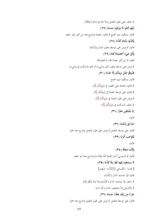‫ََ ِ‬
‫ٍب خلف على طوؿ اؼبتصل وبال غنة ُب (جزآءً وفَاقًا)‬
‫ِ‬
‫إِنَّػهم كانُوا َل يَػرجوف حسابًا (ٕٚ)‬
‫ُْ َ َ ُْ َ َ‬

‫قالوف بسكوف ميم اعبمع ٍب قالوف بالصلة و ج معو ابن كثًن وأبو جعفر‬
‫اندر‬
‫َّ‬
‫َكذبُوا بَِيَاتِنَا كِذابًا (ٕٛ)‬
‫وَ َّ آ‬
‫قالوف ٍب ورش على توسط وطوؿ البدؿ (بِآَيَاتِنَا)‬
‫ٍ‬
‫َكل شيء أَحص ْيػنَا ُ كِتَابًا (ٜٕ)‬
‫وُ َّ َ ْ ْ َ‬
‫قالوف ٍب ابن كثًن بصلة اؽباء (أَحصْيػنَاهُ)‬
‫ْ َ‬
‫ٍب ورش على توسط وطوؿ اللٌن (شيء) ٍب ضبزة بالسكت ُب (شيء)‬

‫فَذوقُوا فَػلَن نَزيدكم إَِل عذابًا (ٖٓ)‬
‫ْ ِ َ ُ ْ َّ َ َ‬
‫ُ‬
‫قالوف بسكوف ميم اعبمع‬

‫ِ َ ُ ْ َّ‬
‫ٍب قالوف بالصلة على القصر ُب (نَزيدكم إَِل)‬

‫ِ َ ُ ْ َّ‬
‫ٍب قالوف على توسط الصلة ُب (نَزيدكم إَِل)‬
‫ِ َ ُ ْ َّ‬
‫ٍب ورش على طوؿ الصلة ُب (نَزيدكم إَِل)‬

‫ِ َ ُ ْ َّ‬
‫ٍب خلف بالسكت ُب (نَزيدكم إَِل)‬
‫إِف لِلْمتَّقين مفازا (ٖٔ)‬
‫َّ ُ ِ َ َ َ ً‬
‫قالوف‬
‫حدآئِق وأَعنَابًا (ٕٖ)‬
‫ََ َ َ ْ‬
‫قالوف على توسط اؼبتصل ٍب ورش على طوؿ اؼبتصل و ج معو ضبزة‬
‫اندر‬
‫ِ‬
‫َكواعَ أَتْػرابًا (ٖٖ)‬
‫وَ َ َ َ‬
‫قالوف‬
‫ِ‬
‫َكأْسا دهاقًا (ٖٗ)‬
‫وَ ً َ‬
‫قالوف ٍب السوسي أبدؿ اؽبمزة ألفا كاسا) و ج معو أبو جعفر‬
‫اندر‬
‫(و‬
‫َ ْ َ ُ َ َ ً َ َ َّ‬
‫َل يَسمعوف فِيها لَغْوا وَل كِذابًا (ٖ٘)‬
‫ّ َّ‬
‫[ كِذابا : الكسائي ] [كذابا: الباقوف]‬
‫َ‬
‫َّ‬
‫قالوف قرأ بتشديد الذاؿ (كِذابا)‬
‫َّ‬
‫ٍب خلف قرأ بتشديد الذاؿ (كِذابا) وبال غنة (لَغوا وَل)‬
‫ْ ً ََ‬
‫ٍب الكسائي قرأ بتخفيف الذاؿ (كِذِابا)‬
‫ََ‬
‫ِ‬
‫ِ‬
‫جزآء من ربّْك عيَآء حسابًا (ٖٙ)‬
‫ََ ً ْ َ َ َ ً َ‬

‫قالوف على توسط اؼبتصل ٍب ورش على طوؿ اؼبتصل و ج معو ضبزة‬
‫اندر‬
‫532‬

 