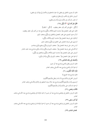 ‫قالوف ٍب بصري بالتقليل ُب (طغى) ٍب ضبزة بالتحقيق ُب (اذىب إِىل) وأماؿ ُب (طغى)‬
‫َْ ْ َ‬
‫ٍب ورش بالنقل ُب (اذىب اِىل) وقلل ُب (طغى)‬
‫َْ ِ َ‬
‫ٍب خلف بالسكت ُب (اذىب إِىل) وأماؿ ُب (طغى)‬
‫َْ ْ َ‬

‫ْ زَّ‬
‫فَػقل هل لَك إِلَى~ أَف تَػ َكى (ٛٔ)‬
‫ُْ َْ َ‬

‫َّ‬
‫زَّ‬
‫[ تَػكى : نافع وابن كثًن وأبو جعفر ويعقوب [ تَػكى : الباقوف]‬
‫َ‬
‫زّ‬

‫َّ‬
‫قالوف على قصر اؼبنفصل وقرأ بتشديد الزاي والكاؼ كى) و ج معو ابن كثًن وأبو جعفر ويعقوب‬
‫(تزَّ اندر‬

‫زَّ‬
‫ٍب أبو عمرو البصري على قصر اؼبنفصل وبالتقليل ُب (تكى) وخفف الزاي‬
‫َ‬
‫َّ‬
‫(تزَّ‬
‫ٍب قالوف على توسط اؼبنفصل وقرأ بتشديد الزاي والكاؼ كى)‬

‫زَّ‬
‫ٍب دوري على توسط اؼبنفصل على التقليل ُب (تكى) وخفف الزاي‬
‫َ‬
‫زَّ‬
‫ٍب ابن عامر على توسط اؼبنفصل وقرأ بتخفف الزاي ُب (تكى) وفتح كى) وعاصم‬
‫(تز‬
‫َ‬
‫زَّ‬
‫ٍب الكسائي على توسط اؼبنفصل وقرأ بتخفف الزاي ُب (تكى) وأماؿ كى) وا ج معو خلف العاشر‬
‫ندر‬
‫(تز‬
‫َ‬

‫َّ‬
‫َّ‬
‫(تزَّ‬
‫(تزَّ‬
‫ٍب ورش على طوؿ اؼبنفصل وقرأ بتشديد الزاي والكاؼ كى) وبالتقليل ُب كى)‬
‫زَّ‬
‫ٍب ضبزة على طوؿ اؼبنفصل وقرأ بتخفف الزاي ُب (تكى) وأماؿ كى)‬
‫(تز‬
‫َ‬
‫وأَهديَك إِلَى ربّْك فَػتَخشى (ٜٔ)‬
‫َ َ َْ‬
‫َ ِْ َ‬
‫قالوف ٍب ورش وقلل (زبشى) و ج معو أبو عمرو‬
‫اندر‬
‫ٍب ضبزة أماؿ (زبشى) و ج معو الكسائي وخلف العاشر‬
‫اندر‬
‫فَأَرا ُ اّلَيَةَ الْك ْبػرى (ٕٓ)‬
‫َ ْ‬
‫َُ‬

‫قالوف و ج معو اعبميع إَل‬
‫اندر‬
‫ٍب ورش النقل ُب (اآلية) مع (ٖ) البدؿ وقلل (فأراه)و(الْكْبػرى)‬
‫َُ‬

‫ٍب بصري وأماؿ (فأراه)و(الْكْبػرى) و ج معو خالد بوجو التحقيق ُب (اآلية) والكسائي وخلف العاشر‬
‫ُ َ اندر‬

‫ٍب ضبزة بالسكت على (اآلية) وأماؿ (فأراه)و(الْكْبػرى)‬
‫َُ‬
‫فَكذب وعصى (ٕٔ)‬
‫َ َّ َ َ َ َ‬

‫قالوف ٍب ورش بالتقليل ُب (وعصى) و ج معػو أبػو عمػرو ٍب ضبػزة باإلمالػة ُب (وعصػى) وان ج معػو الكسػائي وخلػف‬
‫ػدر‬
‫َ َ َ اندر‬
‫ََ َ‬
‫العاشر‬
‫ثُم أَدبَػر يَسعى (ٕٕ)‬
‫َّ ْ َ ْ َ‬

‫قػػالوف ٍب ورش بالتقليػػل ُب (يَسػػعى) وانػ ج معػػو أبػػو عمػػرو ٍب ضبػػزة باإلمالػػة ُب (يَسػػعى) وانػ ج معػػو الكسػػائي وخلػػف‬
‫ػدر‬
‫ػدر‬
‫َْ‬
‫َْ‬
‫العاشر‬
‫فَحشر فَػنَادى (ٖٕ)‬
‫َ ََ َ‬

‫042‬

 