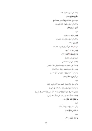 ‫ٍب الكسائي أماؿ (مكرمة) وقفا‬
‫ٍ‬
‫مرفُوعة ميَ َّرةٍ (ٗٔ)‬
‫َ ْ َ ُ هَ‬
‫قالوف ج معو اعبميع والكسائي بوجو الفتح‬
‫اندر‬
‫ٍب الكسائي أماؿ (مطهرة) وقفا خبلف عنو‬
‫ِ‬
‫بِأَيْدي سفرةٍ (٘ٔ)‬
‫َََ‬
‫قالوف‬
‫ٍب ورش برتقيق راء (سفرة)‬
‫ٍب الكسائي أماؿ (سفرة) وقفا خبلف عنو‬
‫كِراـ بَػررةٍ (ٙٔ)‬
‫َ ٍ ََ‬
‫قالوف ثم الكسائي أماؿ (بررة) وقفا خبلف عنو‬
‫ٍب ورش رقق راء (كراـ)‬
‫قُتِل اَنْساف مآ أَكفرُ (ٚٔ)‬
‫َ ِْ َ ُ َ ْ َ َ‬
‫قالوف على قصر اؼبنفصل‬
‫ٍب قالوف على توسط اؼبنفصل‬
‫ٍب خالد على التحقيق ُب (اإلنساف) وعلى طوؿ اؼبنفصل‬
‫ِ‬
‫ٍب ورش على طوؿ اؼبنفصل والنقل ُب (اَلنساف)‬
‫ٍب ضبزة بالسكت ُب (اإلنساف) وعلى طوؿ اؼبنفصل‬
‫من أَي شيء خلَقهُ (ٛٔ)‬
‫ِ ْ ّْ َ ْ ٍ َ َ‬
‫قالوف‬
‫ٍ‬
‫ٍب أبو جعفر باإلخفاء ُب التنوين عند اػباء (شيء خلَقوُ)‬
‫َْ ََ‬
‫ٍب ضبزة بالتحقيق ُب (من أَي) وبالسكت ُب (شيء)‬
‫ِ ْ ّْ‬
‫ٍب ورش بالنقل ُب (من اَِي) وعلى توسط اللٌن (شيء) ولو الطوؿ ُب (شيء)‬
‫ِ َ َ ّْ‬
‫ٍب خلف بالسكت ُب (من أَي) على السكت ُب (شيء)‬
‫ِ ْ ّْ‬
‫ِ‬
‫ٍ‬
‫من نُيْفة خلَقهُ فَػق َّرُ (ٜٔ)‬
‫ْ َ َ َ َد َ‬
‫قالوف‬
‫ٍب أبو جعفر باإلخفاء (نُطْفة خلَقوُ)‬
‫ٍَ َ َ‬
‫ثُم السبِيل يَسرُ (ٕٓ)‬
‫َّ َّ َ َّ َ‬

‫قالوف‬

‫ثُم أَماتَهُ فَأَقْػبَػرُ (ٕٔ)‬
‫َّ َ‬
‫َ‬
‫942‬

 