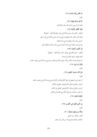 ‫إِف بَيْش ربّْك لَشديد (ٕٔ)‬
‫َّ َ َ َ َ ِ ٌ‬

‫قالوف‬

‫إِنَّهُ هو يُػ ْبدئ ويُعيد (ٖٔ)‬
‫َُ ِ ُ َ ِ ُ‬

‫قالوف ٍب السوسي أدغم اؽباء باؽباء (إِنَّوُ ىو)‬
‫َُ‬

‫وهو الْغَفور الْودود (ٗٔ)‬
‫َ َُ ُ ُ َ ُ ُ‬

‫[ وىو : قالوف وأبو عمرو والكسائي وأبو جعفر] [ وىو : الباقوف]‬
‫ْ‬
‫ُ‬

‫قالوف قرأ بسكوف اؽباء (وىو) و ج معو أبو عمرو والكسائي وأبو جعفر‬
‫ْ اندر‬

‫ٍب ورش بضم اؽباء (وىو) و ج معو الباقوف‬
‫ُ اندر‬

‫وإذا وصلت باآلية اليت بعدىا أدغم السوسي الداؿ بالذاؿ (الْودود ذُو)‬
‫َُ ُ‬
‫ذُو الْعرش الْمجيد (٘ٔ)‬
‫َْ ِ َ ِ ُ‬
‫ِ‬
‫[آّيد : ضبزة والكسائي وخلف العاشر ] [ آّيد : الباقوف]‬
‫ُ‬
‫قالوف ووقف بالروـ بالضم أو وصال‬

‫ٍب ضبزة قرأ وصال بالكسر كذا بالروـ بالكسرة (آّيد ) و ج معو الكسائي وخلف العاشر‬
‫ِ اندر‬
‫و‬
‫فَػعاؿ لِما يُريد (ٙٔ)‬
‫َّ ٌ َ ِ ُ‬
‫قالوف‬
‫ِ‬
‫ِ‬
‫هل أَتَاؾ حديث الْجنُود (ٚٔ)‬
‫َْ َ َ ُ ُ‬
‫قالوف‬
‫ٍب ضبزة على التحقيق ُب (ىل أَتَاؾ) وأماؿ (أتاؾ) و ج معو الكسائي وخلف العاشر‬
‫اندر‬
‫َْ َ‬

‫ٍب ورش بالنقل ُب (ىل اَتَاؾ) وعلى الفتح ُب (أتاؾ)‬
‫ََ َ‬

‫ٍب ورش بالنقل ُب (ىل اَتَاؾ) وعلى التقليل ُب (أتاؾ)‬
‫ََ َ‬

‫ٍب خلف بالسكت ُب (ىل أَتَاؾ) مع اإلمالة ُب (أتاؾ)‬
‫َْ َ‬
‫فِرعوف وثَمود (ٛٔ)‬
‫ْ َْ َ َ ُ َ‬
‫قالوف‬
‫ِ ِ‬
‫ِْ ٍ‬
‫بَل الَّذين كفروا فِي تَكذيَ (ٜٔ)‬
‫َ ََُ‬
‫قالوف‬
‫واللَّهُ من ورائِهم محيَ (ٕٓ)‬
‫َ ِ ْ ََ ِ ْ ُ ِ ٌ‬
‫قالوف بسكوف ميم اعبمع‬
‫ٍب قالوف بالصلة و ج معو ابن كثًن وأبو جعفر‬
‫اندر‬

‫072‬

 