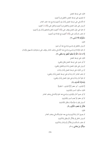 ‫قالوف على توسط اؼبتصل‬
‫ٍب البصري على توسط اؼبتصل بالتقليل ُب (أحوى)‬
‫ٍب الكسائي على توسط اؼبتصل وأماؿ ُب (أحوى) و ج معو خلف العاشر‬
‫اندر‬
‫ٍب ورش على طوؿ اؼبتصل وبالتقليل ُب (أحوى) وبالنقل على ( ُثَآءَ ف اَحوى)‬
‫غ َ َْ‬

‫ٍب ضبزة على طوؿ اؼبتصل ووقف على ( ُثَآءً أَحوى) بالنقل والتحقيق وأماؿ ُب (أحوى)‬
‫غ َْ‬

‫ٍب خلف بالسكت على ( ُثَآءً أَحوى) مع اإلمالة ُب (أحوى)‬
‫غ َْ‬

‫سنُػقرئُك فًَل تَػ ْنسى (ٙ)‬
‫َ ِْ َ َ َ‬
‫قالوف‬

‫ٍب ورش بالتقليل ُب (تنسى) و ج معو أبو عمرو‬
‫اندر‬
‫ٍب ضبزة باإلمالة ُب (تنسى) و ج معو الكسائي وخلف العاشر ووقف على (سنقرئك) بالتسهيل واإلبداؿ‬
‫اندر‬
‫إَِل ما شآء اللَّهُ إِنَّهُ يَػعلَم الْجهر وما يَخفى (ٚ)‬
‫ْ ُ َ ْ َ ََ ْ َ‬
‫َّ َ َ َ‬

‫قالوف على توسط اؼبتصل‬

‫ٍب أبو عمرو على توسط اؼبتصل وقلل (ىبفى)‬
‫ٍب ورش على طوؿ اؼبتصل (شآء) وبالتقليل (ىبفى)‬
‫ٍب ابن ذكواف على توسط اؼبتصل وأماؿ (شآء)‬
‫ٍب خلف العاشر أماؿ (شآء) على توسط اؼبتصل وأماؿ (ىبفى)‬
‫ٍب ضبزة أماؿ (شآء) على طوؿ اؼبتصل وأماؿ (ىبفى)‬
‫ونُػيَسرؾ لِلْيُسرى (ٛ)‬
‫َ ّْ ُ َ ْ َ‬
‫[ لليُسرى : أبو جعفر ] [ لليُسرى : الباقوف]‬
‫ْ‬
‫ُ‬
‫قالوف بسكوف السٌن (لليُسرى)‬
‫ْ‬

‫ٍب أبو عمرو أماؿ (لليُسرى ) و ج معو ضبزة والكسائي وخلف العاشر‬
‫اندر‬
‫ْ‬
‫ٍب أبو جعفر قرأ بضم السٌن (لليُسرى)‬
‫ُ‬
‫ِ‬
‫ٍب ورش رقق راء (ونُيسرؾ ) وقلل (لليُسرى)‬
‫ْ‬
‫ُ‬
‫َ ّْ ْ ْ َ َ ِ ّْ‬
‫فَذكر إِف نَػفعت الذكرى (ٜ)‬
‫َْ‬

‫قالوف‬

‫ٍب بصري أماؿ (الذكرى) و ج معو ضبزة والكسائي وخلف العاشر‬
‫اندر‬
‫ٍب ورش بالنقل ُب (فَذكر اِف) وقلل (الذكرى)‬
‫َ ّْ ِ ْ‬
‫ٍب خلف بالسكت ُب (فَذك ْر إف) وأماؿ (الذكرى)‬
‫َ ّْ ْ‬

‫سيَذكر من يَخشى (ٓٔ)‬
‫َ َّ َّ ُ َ ْ ْ َ‬

‫472‬

 