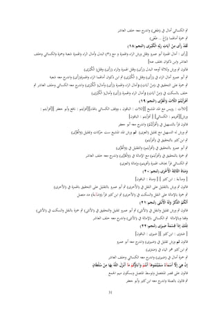 ‫ٍب الكسائي أماؿ ُب (طغى) و ج معو خلف العاشر‬
‫اندر‬
‫ٍب ضبزة أماؽبما (زاغ .. طَغَى)‬
‫ََ‬
‫ِ‬
‫ِ ِ‬
‫لَقد رأَى من آيَات ربّْه الْك ْبػرى (النجم:ٛٔ)‬
‫َْ َ ْ‬
‫َ َُ‬
‫[رأى : أماؿ اؽبمزة أبو عمرو وقلل ورش الراء واؽبمزة و مع (ٖ) البدؿ وأماؿ الراء واؽبمزة شعبة وضبزة والكسائي وخلف‬
‫العاشر وابن ذكواف خبلف عنو]‬
‫قالوف ٍب ورش وثالثة أوجو البدؿ (رأى) وقلل اؽبمزة والراء (رأَى) وقلل( الْكْبػرى)‬
‫َ‬
‫َُ‬
‫ٍب أبو عمرو أماؿ الراء ُب (رأَى) وقلل ( الْكْبػرى) ٍب ابن ذكواف أماؽبما الراء واؽبمزة(رأَى) و ج معو شعبة‬
‫َ اندر‬
‫َ‬
‫َُ‬
‫ٍب ضبزة على التحقيق ُب (من آي ِ‬
‫ِ ْ َات) وأماؿ الراء واؽبمزة (رأَى) وأماؿ( الْكْبػرى) و ج معو الكسائي وحلف العاشر ٍب‬
‫ُ َ اندر‬
‫َ‬
‫ِ‬
‫ِ‬
‫خلف بالسكت ُب (من آيَات) وأماؿ الراء واؽبمزة (رأَى) وأماؿ( الْكْبػرى)‬
‫ْ‬
‫َ‬
‫َُ‬
‫أَفَػرأَيْػتُم الًلت والْعُزى (النجم:ٜٔ)‬
‫َ ُ َّ َ َ َّ‬
‫[الآلت : رويس مع اؼبد اؼبشبع ][الالت : الباقوف ، ووقف الكسائي باؽباء][أفراَيتم : نافع وأبو جعفر ][أفرآيتم :‬
‫ورش][أفريتم : الكسائي] [ أفرأيتم : الباقوف]‬
‫قالوف قرأ بالتسهيل ُب (أَفَػرأَيْػتُم) و ج معو أبو جعفر‬
‫َ ُ اندر‬
‫ٍب ورش لو التسهيل مع تقليل (العزى) ثم ورش اؼبد اؼبشبع ست كات وتقليل (والْعُزى)‬
‫حر‬
‫َ َّ‬
‫ٍب ابن كثًن بالتحقيق ُب (أفرأيتم)‬
‫ٍب أبو عمرو بالتحقيق ُب (أفرأيتم) والتقليل ُب (والْعُزى)‬
‫َ َّ‬
‫ٍب ضبزة بالتحقيق ُب (أفرأيتم) مع اإلمالة ُب (والْعُزى) و ج معو خلف العاشر‬
‫َ َّ اندر‬
‫ٍب الكسائي قرأ حبذؼ اؽبمزة (أفريتم) وإمالة (العزى)‬
‫ومنَاةَ الثَّالِثَةَ اُِخرى (لنجم:ٕٓ)‬
‫ََ‬
‫ْ َْ‬

‫[ ومنآءة : ابن كثًن ] [ ومناة : الباقوف]‬
‫قالوف ٍب ورش بالتقليل على النقل ُب (اَلُخرى) ٍب أبو عمرو بالتقليل على التحقيق باؽبمزة ُب (اْلخرى)‬
‫ٍب ضبزة باإلمالة على النقل والسكت ُب (اْلخرى) ٍب ابن كثًن قرأ (ومنَآءةَ) مد متصل‬
‫ََ‬
‫أَلَكم الذكر ولَهُ اُِنْػثَى (لنجم:ٕٔ)‬
‫ُ ُ َّ َ ُ َ ْ‬

‫قالوف ٍب ورش تقليل والنقل ُب (اَلُنثى) ٍب أبو عمرو تقليل والتحقيق ُب (اْلنثى) ٍب ضبزة بالنقل والسكت ُب (اْلنثى)‬
‫وقفا وباإلمالة ٍب الكسائي باإلمالة ُب (اْلنثى) و ج معو خلف العاشر‬
‫اندر‬
‫ِ‬
‫تِلْك إِذاً قِسم ٌ ضيزى (لنجم:ٕٕ)‬
‫َ‬
‫ْ َة َ‬
‫[ ضئزى : ابن كثًن ][ ضيزى : الباقوف]‬

‫قالوف ثم ورش تقليل ُب (ضيزى) و ج معو أبو عمرو‬
‫اندر‬
‫ٍب ابن كثًن نبز الياء ُب (ضئزى)‬
‫ٍب ضبزة أماؿ ُب (ضيزى) و ج معو الكسائي وخلف العاشر‬
‫اندر‬
‫ِ‬
‫ٍ‬
‫إِف هي إِّل أَسمآ ٌ سم ْيتُموهآ أَنْػتُم وآبَا ُكم مآ أَنْػزؿ اللَّهُ بِها من سلْيَاف‬
‫ْ ِ َ َّ ْ َ ء َ َّ ُ َ ْ َ ؤُ ْ َ َ َ‬
‫َ ْ ُ‬
‫قالوف على قصر اؼبنفصل وتوسط اؼبتصل وبسكوف ميم اعبمع‬
‫ٍب قالوف بالصلة و ج معو ابن كثًن وأبو جعفر‬
‫اندر‬
‫13‬

 