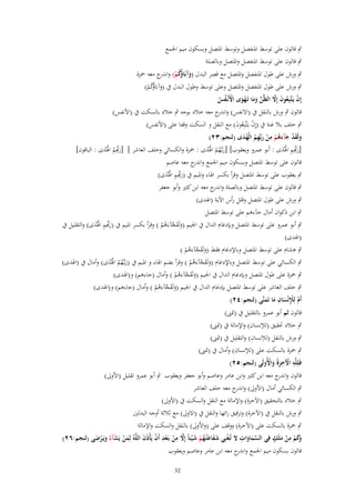 ‫ٍب قالوف على توسط اؼبنفصل وتوسط اؼبتصل وبسكوف ميم اعبمع‬
‫ٍب قالوف على توسط اؼبنفصل واؼبتصل وبالصلة‬

‫ٍب ورش على طوؿ اؼبنفصل واؼبتصل مع قصر البدؿ (وآبَا ُكم) و ج معو ضبزة‬
‫َ ؤُ ْ اندر‬

‫ٍب ورش على طوؿ اؼبنفصل واؼبتصل وعلى توسط وطوؿ البدؿ ُب (وآبَا ُكم)‬
‫َ ؤُ ْ‬
‫َ َّ‬
‫إِف يَػتَّبِعُوف إَِل الظَّن وما تَػهوى اَِنْػفس‬
‫ْ‬
‫َّ َ َ ْ َ ْ ُ ُ‬
‫قالوف ٍب ورش بالنقل ُب (اَلَنفس) و ج معو خالد بوجو ٍب خالد بالسكت ُب (اْلنفس)‬
‫اندر‬
‫ٍب خلف بال غنة ُب (إِف يػَتَّبِعوف) مع النقل و السكت وقفا على (اْلنفس)‬
‫ْ ُ َ‬
‫ولَقد جآءهم من ربّْهم الْهدى (لنجم:ٖٕ)‬
‫َ َ ْ َ َُ ْ ِ ْ َ ِ ُ ُ َ‬
‫[رِّٔم اؽبُدى : أبو عمرو ويعقوب] [ربػّْهم اؽبُدى : ضبزة والكسائي وخلف العاشر ] [رِّٔم اؽبُدى : الباقوف]‬
‫َ ّْ ُ ْ َ‬
‫َ ُُ َْ‬
‫َ ّْ ِ ْ َ‬
‫قالوف على توسط اؼبتصل وبسكوف ميم اعبمع و ج معو عاصم‬
‫اندر‬
‫ٍب يعقوب على توسط اؼبتصل وقرأ بكسر اؽباء واؼبيم ُب (رِّٔم اؽبُدى)‬
‫َ ّْ ِ ْ َ‬
‫ٍب قالوف على توسط اؼبتصل وبالصلة و ج معو ابن كثًن وأبو جعفر‬
‫اندر‬
‫ٍب ورش على طوؿ اؼبتصل وقلل رأس اآلية (اؽبدى)‬
‫ٍب ابن ذكواف أماؿ جآءىم على توسط اؼبتصل‬
‫ٍب أبو عمرو على توسط اؼبتصل وبإدغاـ الداؿ ُب اعبيم (ولَقجآءَىم ) وقرأ بكسر اؼبيم ُب (رِّٔم اؽبُدى) والتقليل ُب‬
‫َ ّْ ِ ْ َ‬
‫َ َ َّ ُ ْ‬
‫(اؽبدى)‬
‫ٍب ىشاـ على توسط اؼبتصل وباإلدغاـ فقط (ولَقجآءَىم )‬
‫َ َ َّ ُ ْ‬
‫ٍب الكسائي على توسط اؼبتصل وباإلدغاـ (ولَقجآءَىم ) وقرأ بضم اؽباء و اؼبيم ُب (ربػّْهم اؽبُدى) وأماؿ ُب (اؽبدى)‬
‫َ ُُ َْ‬
‫َ َ َّ ُ ْ‬
‫ٍب ضبزة على طوؿ اؼبتصل وبإدغاـ الداؿ ُب اعبيم (ولَقجآءَىم ) وأماؿ (جاءىم) و(اؽبدى)‬
‫َ َ َّ ُ ْ‬
‫ٍب خلف العاشر على توسط اؼبتصل بإدغاـ الداؿ ُب اعبيم (ولَقجآءَىم ) وأماؿ (جاءىم) و(اؽبدى)‬
‫َ َ َّ ُ ْ‬
‫ِ‬
‫أَـ لِْلنْساف ما تَمنَّى (لنجم:ٕٗ)‬
‫ْ ِْ َ َ َ‬
‫قالوف ثم أبو عمرو بالتقليل ُب (سبىن)‬
‫ٍب خالد ربقيق (لإلنساف) واإلمالة ُب (سبىن)‬
‫ِ‬
‫ٍب ورش بالنقل (لالنساف) والتقليل ُب (سبىن)‬
‫ٍب ضبزة بالسكت على (لإلنساف) وأماؿ ُب (سبىن)‬
‫فَلِلَّه اّلخرةُ واُِولَى (لنجم:ٕ٘)‬
‫ِ ْ َِ َ ْ‬
‫قالوف و ج معو ابن كثًن وابن عامر وعاصم وأبو جعفر ويعقوب ٍب أبو عمرو تقليل (اْلوىل)‬
‫اندر‬
‫ٍب الكسائي أماؿ (اْلوىل) و ج معو خلف العاشر‬
‫اندر‬
‫ٍب خالد بالتحقيق (اآلخرة) واإلمالة مع النقل والسكت ُب (اْلوىل)‬
‫ٍب ورش بالنقل ُب (اآلخرة) وترقيق رائها والنقل ُب (اَلوىل) مع ثالثة أوجو البدلٌن‬
‫ٍب ضبزة بالسكت على (اآلخرة) ووقف على (واْلوىل) بالنقل والسكت واإلمالة‬
‫ِ‬
‫َّ ِ‬
‫ٍ‬
‫َكم من ملَك فِي السماوات َل تُػغنِي شفاعتُػهم ش ْيئاً إَِل من بَػعد أَف يَأْذَف اللَّهُ لِمن يَشآءُ ويَػرضى (لنجم:ٕٙ)‬
‫ْ َ َ َ ُ ْ َ َّ ِ ْ ْ ِ ْ َ‬
‫َْ َ َ ْ َ‬
‫وَ ْ ْ َ‬
‫ََ‬
‫قالوف بسكوف ميم اعبمع و ج معو ابن عامر وعاصم ويعقوب‬
‫اندر‬
‫23‬

 