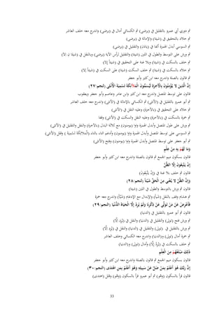 ‫ٍب دوري أيب عمرو بالتقليل ُب (يرضى) ٍب الكسائي أماؿ ُب (يرضى) و ج معو خلف العاشر‬
‫اندر‬
‫ٍب خالد بالتحقيق ُب (شيئا) واإلمالة ُب (يرضى)‬
‫ٍب السوسي أبدؿ اؽبمزة ألفا ُب (ياذف) والتقليل ُب (يرضى)‬
‫ِ‬
‫ٍب ورش على التوسط والطوؿ ُب اللٌن (شيئا) والتقليل لرأس اآلية (يرضى) وبالنقل ُب (شيئَا ف اَِلَ)‬
‫ٍب خلف بالسكت ُب (شيئا) وبال غنة على التحقيق ُب (شيئاً إَِل)‬
‫ٍب خالد بالسكت ُب (شيئا) ٍب خلف السكت (شيئا) على السكت ُب (شيئاً إَل)‬
‫ٍب قالوف بالصلة و ج معو ابن كثًن وأبو جعفر‬
‫اندر‬
‫إِف الَّذين َل يػُؤمنُوف بِاّلخرةِ لَيُسموف الْمآلئِكةَ تَسميَةَ اُِنْػثَى (لنجم:ٕٚ)‬
‫َّ ِ َ ْ ِ َ ْ ِ َ َ ُّ َ َ َ ْ ِ ْ‬

‫قالوف على توسط اؼبتصل و ج معو ابن كثًن وابن عامر وعاصم وأبو جعفر ويعقوب‬
‫اندر‬
‫ٍب أبو عمرو بالتقليل ُب (اْلنثى) ٍب الكسائي باإلمالة ُب (اْلنثى) و ج معو خلف العاشر‬
‫اندر‬
‫ٍب خالد على التحقيق ُب (باآلخرة) وعليو النقل ُب (اْلنثى)‬
‫ٍب ضبزة بالسكت ُب (باآلخرة) وعليو النقل والسكت ُب (اْلنثى) وقفا‬
‫ٍب ورش على طوؿ اؼبتصل وأبدؿ اؽبمزة واوا (يومنوف) مع ثالثة البدؿ (باآلخرة) والنقل والتقليل ُب (اْلنثى)‬
‫َ ِ‬
‫ٍب السوسي على توسط اؼبتصل وأبدؿ اؽبمزة واوا (يومنوف) وأدغم التاء بالتاء (الْمالئِكةَ تَسميَةَ ) وقلل (اْلنثى)‬
‫ْ‬
‫َ‬
‫ٍب أبو جعفر على توسط اؼبتصل وأبدؿ اؽبمزة واوا (يومنوف) وفتح (اْلنثى)‬
‫ََ ُ ْ ِ ِ ْ ِ ٍ‬
‫وما لَهم بِه من علْم‬
‫قالوف بسكوف ميم اعبمع ٍب قالوف بالصلة و ج معو ابن كثًن وأبو جعفر‬
‫اندر‬
‫إِف يَػتَّبِعُوف إَِل الظَّن‬
‫ْ‬
‫َ َّ َّ‬
‫قالوف ٍب خلف بال غنة ُب (إِف يػَتَّبِعُوف)‬
‫ْ‬
‫َ‬
‫وإِف الظَّن َل يُػغْنِي من الْحق ش ْيئاً (لنجم:ٕٛ)‬
‫َ َّ َّ‬
‫ِ َ َ ّْ َ‬

‫قالوف ٍب ورش بالتوسط والطوؿ ُب اللٌن (شيئا)‬
‫ٍب ىشاـ وقف بالنقل (شياً) واإلبداؿ مع اإلدغاـ (شيَّاً) و ج معو ضبزة‬
‫َ اندر‬
‫َ‬
‫ِ‬
‫ُّ‬
‫فَأَعرض عن من تَػولَّى عن ذكرنَا ولَم يُرد إَِل الْحيَاةَ الدنْػيَا (النجم:ٜٕ)‬
‫ْ ِ ْ َ ْ َ ْ َ َ ْ ْ ِ َ ْ ِ ْ َّ َ‬

‫قالوف ٍب أبو عمرو بالتقليل ُب (الدنيا)‬
‫ِِ َّ‬
‫ٍب ورش فتح (توىل) والتقليل ُب (الدنيا) والنقل ُب (يُرد اَِل)‬
‫ِِ َّ‬
‫ٍب ورش بالتقليل ُب (توىل) والتقليل ُب (الدنيا) والنقل ُب (يُرد اَِل)‬
‫ٍب ضبزة أماؿ (توىل) و(الدنيا) و ج معو الكسائي وخلف العاشر‬
‫اندر‬
‫ِْ َّ‬
‫ٍب خلف بالسكت ُب (يُرد إَِل) وأماؿ (توىل) و(الدنيا)‬
‫َ َ َ ُْ َِ ِ‬
‫ذلِك م ْبػلَغُهم من الْعِلْم‬

‫قالوف بسكوف ميم اعبمع ٍب قالوف بالصلة و ج معو ابن كثًن وأبو جعفر‬
‫اندر‬
‫إِف ربَّك هو أَعلَم بِمن ضل عن سبِيلِه وهو أَعلَم بِمن اهتَدى (النجم:ٖٓ)‬
‫َّ َ َ ُ َ ْ ُ َ ْ َ َّ َ ْ َ ِ َ ُ َ ْ ُ َ ِ ْ َ‬
‫قالوف قرأ بالسكوف (وىو) ٍب أبو عمرو قرأ بالسكوف (وىو) وقلل (اىتدى)‬
‫ْ‬
‫ْ‬

‫33‬

 