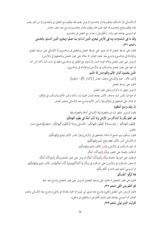 ‫ٍب الكسائي قرأ بالسكوف (وىو) وأماؿ (اىتدى) ٍب ورش بضم اؽباء (وىو) مع التقليل ُب (اىتدى) ٍب ابن كثًن بضم‬
‫ْ‬
‫ُ‬
‫اؽباء (وىو) وفتح (اىتدى) ٍب ضبزة بضم اؽباء (وىو) وأماؿ (اىتدى) و ج معو خلف العاشر‬
‫اندر‬
‫ُ‬
‫ُ‬
‫ٍب السوسي بإدغاـ اؼبيم بالباء )أَعلَم ِدبَن ) معا و مع التقليل ُب (اىتدى)‬
‫ُْ ْ‬
‫ِ‬
‫ِ‬
‫ِ‬
‫ِ‬
‫ِ‬
‫ولِلَّه ما فِي السماوات وما فِي اَِرض لِيَجزي الَّذين أَسآءُوا بِما عملُوا ويَجزي الَّذين أَحسنُوا بِالْحسنَى‬
‫َّ َ َ َ َ‬
‫َ َ‬
‫ْ ْ ِ ِْ َ َ َ‬
‫ُْ‬
‫َ َ َ َِْ َ ْ َ‬
‫(النجم:ٖٔ)‬
‫قالوف على توسط اؼبتصل ٍب أبو عمرو على توسط اؼبتصل وبالتقليل ُب (باغبسىن) ٍب الكسائي على توسط اؼبتصل‬
‫وباإلمالة ُب (باغبسىن) و ج معو خلف العاشر ٍب خالد على طوؿ اؼبتصل وبالتحقيق ُب (اْلرض)‬
‫اندر‬
‫ٍب ورش على طوؿ اؼبتصل وثالثة أوجو البدؿ (أسآءوا) مع التقليل ُب (باغبسىن) فقط ُب ذات الياء ْلهنا رأس آية‬
‫ٍب ضبزة على طوؿ اؼبتصل وبالسكت ُب (اْلرض) وباإلمالة ُب (باغبسىن)‬
‫ِ‬
‫ِ‬
‫ِ‬
‫الَّذين يَجتَنِبُوف كبَآئِر اِثْم والْفواحش إَِل اللَّمم‬
‫َ ْ َ َ َ ْ ِ َ َ َ َ َّ َ َ‬
‫َ ِْ ِْ‬
‫[كبًن اْلٍب : ضبزة والكسائي وخلف العاشر ] [كبَآئِر اْلٍب : الباقوف]‬
‫َ‬
‫قالوف على توسط اؼبتصل‬
‫ٍب ورش ترقيق راء (كبآئر) وعلى طوؿ اؼبتصل‬
‫ٍب ضبزة قرأ بكسر الباء وحذؼ اْللف بعدىا وأبدؿ اؽبمزة ياء ساكنة (كبًن اْلٍب) وبالسكت ُب (اإلٍب)‬
‫ٍب خالد على التحقيق ُب (اإلٍب) وقرأ (كبًن اْلٍب) و ج معو الكسائي وخلف العاشر‬
‫اندر‬
‫إِف ربَّك واسع الْمغْفرةِ‬
‫ِ‬
‫ِ‬
‫َّ َ َ َ ُ َ َ‬

‫قالوف ٍب ورش برتقيق الراء ُب (اؼبغفرة) وٍب الكسائي أماؽبا (اؼبغفرة) وقفا‬
‫ِ‬
‫هو أَعلَم بِكم إِذ أَنْشأَكم من اَِرض وإِذ أَنْػتُم أَجنَّ ٌ فِي بُيُوف أُمهاتِكم‬
‫َُ ْ ُ ُ ْ ْ َ ُ ْ ِ َ ْ ْ ِ َ ْ ْ ِ ة‬
‫َّ َ ُ ْ‬
‫ِ‬
‫ِ‬
‫[بُطُوف أِمهاتِكم : ضبزة وصال] [بُطُوف أِمهاتِكم : الكسائي وصال ] [بُطُوف أُمهاتِكم : الباقوف]واعبميع ابتداء‬
‫ِ َّ َ ُ‬
‫َّ َ ُ ْ‬
‫ّْ َ ُ ْ‬
‫بالضم‬
‫قالوف بسكوف ميم اعبمع ٍب خالد بالتحقيق ُب (اْلرض) وقرأ بكسر اْللف واؼبيم (إِمهاتِكم)‬
‫ّْ َ ُ ْ‬
‫ٍب الكسائي كسر اْللف فقط وفتح اؼبيم (إِمهاتِكم)‬
‫َّ َ ُ ْ‬
‫ٍب ضبزة بالسكت ُب (اْلرض) كسر اْللف واؼبيم (إِمهاتِكم)‬
‫و‬
‫ّْ َ ُ ْ‬
‫ٍب قالوف بالصلة على القصر (بِكم إِذ)و(أَنْػتُم أَجنَّ ٌ)‬
‫ْ ِة‬
‫ُْ ْ‬
‫ٍب قالوف على التوسط بالصلة (بِكم إِذ)و(أَنْػتُم أَجنَّ ٌ) ٍب ورش على طوؿ الصلتٌن(بِكم إِذ)و(أَنْػتُم أَجنَّ ٌ)‬
‫ْ ِة‬
‫ْ ِة‬
‫ُْ ْ‬
‫ُْ ْ‬
‫ٍب خلف بالسكت ُب (اْلرض) على السكت ُب (بِكم إِذ أَنْشأَكم)و(وإِذ أَنْػتُم أَجنَّ ٌ) كسر اْللف واؼبيم (إِمهاتِكم)‬
‫ُْ ْ َ ُْ َ ْ ْ ِ ة و‬
‫ّْ َ ُ ْ‬
‫ٍب السوسي أدغم اؼبيم بالباء ( أَعلَم بِكم)‬
‫ْ ُ ُْ‬
‫فًَل تُػ َكوآ أَنْػفسكم‬
‫زُّ ُ َ ُ ْ‬

‫قالوف على قصر اؼبنفصل ٍب قالوف على توسط اؼبنفصل ٍب ورش على طوؿ اؼبنفصل و ج معو ضبزة‬
‫اندر‬
‫هو أَعلَم بِمن اتَّػقى (لنجم:ٕٖ)‬
‫َُ ْ ُ َ ِ َ‬
‫قالوف ٍب ورش على التقليل (اتقى) و ج معو دوري أيب عمرو ٍب ضبزة باإلمالة ُب (اتقى) و ج معو الكسائي وخلف‬
‫اندر‬
‫اندر‬
‫ُْ ِ‬
‫العاشر ٍب السوسي بإدغاـ اؼبيم بالباء( أَعلَم ِدبَن ) والتقليل ُب (اتقى)‬
‫َ ِ‬
‫أَفَػرأَيْت الَّذي تَػولَّى (لنجم:ٖٖ)‬
‫َ‬
‫َ‬
‫43‬

 