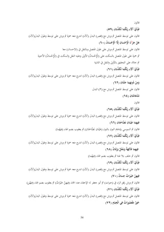‫قالوف‬

‫ّْ آ َ ِ ُ َ ّْ ِ‬
‫فَبِأَي َّلء ربّْكما تُكذبَاف (ٜ٘)‬
‫َ َ‬

‫قالوف على توسط اؼبتصل ٍب ورش مع (قصر) البدؿ (آآلء) ج معو ضبزة ٍب ورش على توسط وطوؿ البدؿ(آآلء)‬
‫اندر‬
‫هل جزآءُ اَحساف إَِل اَحساف (ٓٙ)‬
‫َ ْ َ َ ِْ ْ َ ِ َّ ِْ ْ َ ُ‬
‫ِ‬
‫قالوف على توسط اؼبتصل ٍب ورش على طوؿ اؼبتصل وبالنقل ُب (اَلحساف) معا‬
‫ٍب ضبزة على طوؿ اؼبتصل بالسكت على (اإلحساف) اْلوىل وعليو النقل والسكت ُب (اإلحساف) اْلخًنة‬
‫ِْ ْ َ ُ‬
‫ِْ ْ َ ُ‬

‫ٍب خالد على التحقيق باْلوىل والنقل ُب الثانية‬
‫ّْ آ َ ِ ُ َ ّْ ِ‬
‫فَبِأَي َّلء ربّْكما تُكذبَاف (ٔٙ)‬
‫َ َ‬
‫قالوف على توسط اؼبتصل ٍب ورش مع (قصر) البدؿ (آآلء) ج معو ضبزة ٍب ورش على توسط وطوؿ البدؿ(آآلء)‬
‫اندر‬
‫ِ‬
‫ِ‬
‫ومن دونِهما جنَّتَاف (ٕٙ)‬
‫َ ْ ُ َِ َ‬
‫قالوف على توسط اؼبتصل ٍب ورش مع (ٖ) البدؿ‬
‫ْ َ َّ ِ‬
‫مدهامتَاف (ٗٙ)‬
‫ُ‬
‫قالوف‬
‫ّْ آ َ ِ ُ َ ّْ ِ‬
‫فَبِأَي َّلء ربّْكما تُكذبَاف (٘ٙ)‬
‫َ َ‬
‫قالوف على توسط اؼبتصل ٍب ورش مع (قصر) البدؿ (آآلء) ج معو ضبزة ٍب ورش على توسط وطوؿ البدؿ(آآلء)‬
‫اندر‬
‫ِ َ ِ ض َ ِ‬
‫فِيهما ع ْيػنَاف نَ َّاختَاف (ٙٙ)‬
‫َ‬
‫ِ ض ِ‬
‫قالوف ٍب السوسي بإدغاـ النوف بالنوف (عْيػنَاف نَ َّاختَاف) ٍب يعقوب بضم اؽباء (فيهما)‬
‫َ‬
‫َ‬
‫ُ‬
‫ّْ آ َ ِ ُ َ ّْ ِ‬
‫فَبِأَي َّلء ربّْكما تُكذبَاف (ٚٙ)‬
‫َ َ‬
‫قالوف على توسط اؼبتصل ٍب ورش مع (قصر) البدؿ (آآلء) ج معو ضبزة ٍب ورش على توسط وطوؿ البدؿ(آآلء)‬
‫اندر‬
‫فِيهما فَاكِه ٌ ونَخل ورماف (ٛٙ)‬
‫ِ َ َ ة َ ْ ٌ َ َُّ ٌ‬
‫قالوف ٍب خلف بال غنة ٍب يعقوب بضم اؽباء (فيهما)‬
‫ُ‬
‫ّْ آ َ ِ ُ َ ّْ ِ‬
‫فَبِأَي َّلء ربّْكما تُكذبَاف (ٜٙ)‬
‫َ َ‬
‫قالوف على توسط اؼبتصل ٍب ورش مع (قصر) البدؿ (آآلء) ج معو ضبزة ٍب ورش على توسط وطوؿ البدؿ(آآلء)‬
‫اندر‬
‫فِيهن خ ْيػرات حساف (ٓٚ)‬
‫ِ َّ َ َ ٌ ِ َ ٌ‬
‫قالوف ٍب ورش رقق الراء ُب (خًنات) ٍب أبو جعفر لو اإلخفاء عند اػباء (فِيهن خْيػرات) ٍب يعقوب بضم اؽباء (فيهن)‬
‫ِ َّ َ َ ٌ‬
‫ُ‬
‫ّْ آ َ ِ ُ َ ّْ ِ‬
‫فَبِأَي َّلء ربّْكما تُكذبَاف (ٔٚ)‬
‫َ َ‬
‫قالوف على توسط اؼبتصل ٍب ورش مع (قصر) البدؿ (آآلء) ج معو ضبزة ٍب ورش على توسط وطوؿ البدؿ(آآلء)‬
‫اندر‬
‫ِ ِ‬
‫حور مقصورات فِي الْخيَاـ (ٕٚ)‬
‫ُ ٌ َْ ُ َ ٌ‬
‫45‬

 