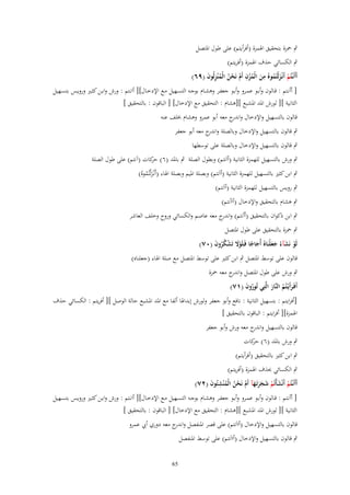 ‫ٍب ضبزة بتحقيق اؽبمزة (أفرأيتم) على طوؿ اؼبتصل‬
‫ٍب الكسائي حذؼ اؽبمزة (أفريتم)‬
‫أَأَنْػتُم أَنْػزلْتُمو ُ من الْمزف أَـ نَحن الْم ْنزلُوف (ٜٙ)‬
‫ْ َ ُ ِ َ ُْ ِ ْ ْ ُ ُ ِ َ‬
‫[ أأنػػتم : قػػالوف وأبػػو عمػػرو وأبػػو جعفػػر وىشػػاـ بوجػػو التسػػهيل مػػع اإلدخػػاؿ][ أانػػتم : ورش وابػػن كثػػًن ورويػػس بتسػػهيل‬
‫الثانية ][ لورش اؼبد اؼبشبع ][ىشاـ : التحقيق مع اإلدخاؿ] [ الباقوف : بالتحقيق ]‬
‫قالوف بالتسهيل واإلدخاؿ و ج معو أبو عمرو وىشاـ خبلف عنو‬
‫اندر‬
‫ٍب قالوف بالتسهيل واإلدخاؿ وبالصلة و ج معو أبو جعفر‬
‫اندر‬
‫ٍب قالوف بالتسهيل واإلدخاؿ وبالصلة على توسطها‬
‫ٍب ورش بالتسهيل للهمزة الثانية (أاَنتم) وبطوؿ الصلة ٍب باؼبد (ٙ) كات (آنتم) على طوؿ الصلة‬
‫حر‬
‫ٍب ابن كثًن بالتسهيل للهمزة الثانية (أاَنتم) وبصلة اؼبيم وبصلة اؽباء (أَنْػزلْتُموهُ)‬
‫َ ُ‬
‫ٍب رويس بالتسهيل للهمزة الثانية (أاَنتم)‬
‫ٍب ىشاـ بالتحقيق واإلدخاؿ (أاأنتم)‬
‫ٍب ابن ذكواف بالتحقيق (أأنتم) و ج معو عاصم والكسائي وروح وخلف العاشر‬
‫اندر‬
‫ٍب ضبزة بالتحقيق على طوؿ اؼبتصل‬
‫لَو نَشآءُ جعلْنَا ُ أُجاجا فَػلَوَل تَشكروف (ٓٚ)‬
‫َ ً َْ ْ ُ ُ َ‬
‫ْ َ ََ‬

‫قالوف على توسط اؼبتصل ٍب ابن كثًن على توسط اؼبتصل مع صلة اؽباء (جعلناه)‬
‫ٍب ورش على طوؿ اؼبتصل و ج معو ضبزة‬
‫اندر‬
‫أَفَػرأَيْػتُم النَّار الَّتِي تُوروف (ٔٚ)‬
‫ُ َ‬
‫َ ُ َ‬
‫[أفرايتم : بتسهيل الثانية : نافع وأبو جعفر ولورش إبداؽبا ألفا مع اؼبد اؼبشبع حالة الوصل ][ أفريتم : الكسائي حذؼ‬
‫اؽبمزة][ أفرايتم : الباقوف بالتحقيق ]‬
‫قالوف بالتسهيل و ج معو ورش وأبو جعفر‬
‫اندر‬
‫ٍب ورش باؼبد (ٙ) كات‬
‫حر‬
‫ٍب ابن كثًن بالتحقيق (أفرأيتم)‬
‫ٍب الكسائي حبذؼ اؽبمزة (أفريتم)‬

‫أَأَنْػتُم أَنْشأْتُم شجرتَػهآ أَـ نَحن الْم ْنشئُوف (ٕٚ)‬
‫ْ َ ْ َ ََ َ ْ ْ ُ ُ ِ َ‬

‫[ أأنػػتم : قػػالوف وأبػػو عمػػرو وأبػػو جعفػػر وىشػػاـ بوجػػو التسػػهيل مػػع اإلدخػػاؿ][ أانػػتم : ورش وابػػن كثػػًن ورويػػس بتسػػهيل‬
‫الثانية ][ لورش اؼبد اؼبشبع ][ىشاـ : التحقيق مع اإلدخاؿ] [ الباقوف : بالتحقيق ]‬

‫قالوف بالتسهيل واإلدخاؿ (أااَنتم) على قصر اؼبنفصل و ج معو دوري أيب عمرو‬
‫اندر‬
‫ٍب قالوف بالتسهيل واإلدخاؿ (أااَنتم) على توسط اؼبنفصل‬
‫56‬

 