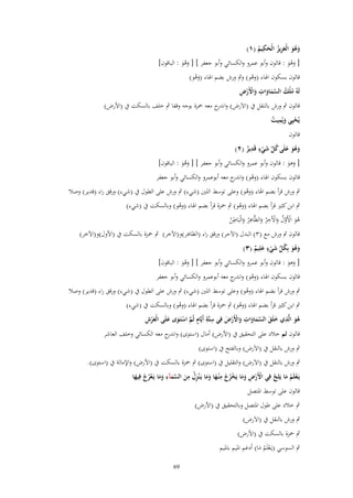 ‫ِ‬
‫وهو الْعزيز الْحكيم (ٔ)‬
‫َ َُ َِ ُ َ ُ‬

‫[ وىو : قالوف وأبو عمرو والكسائي وأبو جعفر ] [ وىو : الباقوف]‬
‫ََُ‬
‫ََْ‬

‫قالوف بسكوف اؽباء (وىو) وٍب ورش بضم اؽباء (وىو)‬
‫ْ‬
‫َُ‬
‫ُ ُ َّ َ َ ِ َ ْ ْ ِ‬
‫لَهُ ملْك السماوات واَِرض‬
‫قالوف ٍب ورش بالنقل ُب (اَلَرض) و ج معو ضبزة بوجو وقفا ٍب خلف بالسكت ُب (اْلرض)‬
‫اندر‬

‫يُحيِي ويُميت‬
‫ْ َِ ُ‬

‫قالوف‬

‫َ ُ ّْ َ ٍ ِ‬
‫وهو علَى كل شيء قَدير (ٕ)‬
‫ٌ‬
‫َ َُ‬
‫ْ‬

‫[ وىو : قالوف وأبو عمرو والكسائي وأبو جعفر ] [ وىو : الباقوف]‬
‫ََُ‬
‫َ َ‬

‫قالوف بسكوف اؽباء (وىو) و ج معو أبوعمرو والكسائي وأبو جعفر‬
‫ْ اندر‬

‫ٍب ورش قرأ بضم اؽباء (وىو) وعلى توسط اللٌن (شيء) ٍب ورش على الطوؿ ُب (شيء) ورقق راء (قدير) وصال‬
‫ُ‬

‫ٍب ابن كثًن قرأ بضم اؽباء (وىو) ٍب ضبزة قرأ بضم اؽباء (وىو) وبالسكت ُب (شيء)‬
‫ُ‬
‫ُ‬
‫ِ‬
‫ِ‬
‫ِ‬
‫ىو اْلَوؿ واآلَخر والظَّاىر والْبَاطن‬
‫ُ َ ْ َّ ُ َ ْ ُ َ ُ َ ُ‬
‫قالوف ٍب ورش مع (ٖ) البدؿ (اآلحر) ورقق راء (الظاىر)و(اآلخر) ٍب ضبزة بالسكت ُب (اْلوؿ)و(اآلخر)‬
‫ٍ‬
‫وهو بِكل شيء علِيم (ٖ)‬
‫َ ُ َ ُ ّْ َ ْ َ ٌ‬
‫[ وىو : قالوف وأبو عمرو والكسائي وأبو جعفر ] [ وىو : الباقوف]‬
‫ََُ‬
‫َ َ‬
‫قالوف بسكوف اؽباء (وىو) و ج معو أبوعمرو والكسائي وأبو جعفر‬
‫ْ اندر‬

‫ٍب ورش قرأ بضم اؽباء (وىو) وعلى توسط اللٌن (شيء) ٍب ورش على الطوؿ ُب (شيء) ورقق راء (قدير) وصال‬
‫ُ‬

‫ٍب ابن كثًن قرأ بضم اؽباء (وىو) ٍب ضبزة قرأ بضم اؽباء (وىو) وبالسكت ُب (شيء)‬
‫ُ‬
‫ُ‬
‫ُ َ ِ َ َ َّ َ َ ِ َ ْ ْ َ ِ ِ ٍ َّ ْ َ َ َ ْ ِ‬
‫هو الَّذي خلَق السماوات واَِرض فِي ستَّة أَيَّاـ ثُم استَػوى علَى الْعرش‬
‫قالوف ثم خالد على التحقيق ُب (اْلرض) أماؿ (استوى) و ج معو الكسائي وخلف العاشر‬
‫اندر‬
‫ٍب ورش بالنقل ُب (اَلَرض) وبالفتح ُب (استوى)‬

‫ٍب ورش بالنقل ُب (اَلَرض) والتقليل ُب (استوى) ٍب ضبزة بالسكت ُب (اْلرض) واإلمالة ُب (استوى).‬
‫ِ‬
‫ِ‬
‫ِ‬
‫يَػعلَم ما يَلِج فِي اَِرض وما يَخرج م ْنػها وما يَػ ْنزؿ من السمآء وما يَػعرج فِيها‬
‫ْ ْ ِ َ َ ْ ُ ُ َ َ َ ِ ُ َ َّ َ َ َ ْ ُ ُ َ‬
‫ْ َُ ُ‬
‫قالوف على توسط اؼبتصل‬
‫ٍب خالد على طوؿ اؼبتصل وبالتحقيق ُب (اْلرض)‬
‫ٍب ورش بالنقل ُب (اَلَرض)‬
‫ٍب ضبزة بالسكت ُب (اْلرض)‬
‫ٍب السوسي (يػَعلَم ما) أدغم اؼبيم باؼبيم‬
‫َُْ‬
‫96‬

 