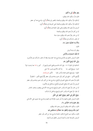 ‫وهو معكم أَيْن ما ك ْنتُم‬
‫َ َُ ََ ُ ْ َ َ ُ ْ‬
‫قالوف قرأ بسكوف اؽباء (وىو)‬
‫ْ‬

‫ٍب قالوف قرأ بسكوف اؽباء (وىو) وبالصلة بالقصر ُب (معكم أَيْن). و ج معو أبو جعفر‬
‫َ َ ُ ْ َ اندر‬
‫ْ‬
‫ٍب قالوف قرأ بسكوف اؽباء (وىو) وبالصلة على التوسط ُب (معكم أَيْن).‬
‫ْ‬
‫ََ ُ ْ َ‬

‫ٍب ورش قرأ بضم اؽباء (وىو) وعلى طوؿ الصلة ُب (معكم أَيْن)‬
‫ُ‬
‫ََ ُ ْ َ‬
‫ٍب ابن كثًن قرأ بضم اؽباء (وىو) وبالصلة‬
‫ُ‬

‫ٍب ابن عامر وقرأ بضم اؽباء (وىو) بدوف صلة‬
‫ُ‬

‫ٍب خلف بالسكت ُب (معكم أَيْن).‬
‫ََ ُ ْ َ‬
‫ِ‬
‫واللَّهُ بِما تَػعملُوف بَصير (ٗ)‬
‫َ َْ َ ٌ‬
‫َ‬
‫قالوف‬

‫ورقق الراء وصال ورش‬
‫ُ ُ َّ َ َ ِ َ ْ ْ ِ‬
‫لَهُ ملْك السماوات واَِرض‬
‫قالوف ٍب ورش بالنقل ُب (اَلَرض) و ج معو ضبزة بوجو وقفا ٍب خلف بالسكت ُب (اْلرض)‬
‫اندر‬
‫ِ‬
‫وإِلَى اللَّه تُػرجع اُِمور (٘)‬
‫َُْ ْ ُ ُ‬
‫َ‬
‫ِ‬
‫الشاطبية ُب البقرة ٚٓ٘ : وُب التاء فاضمم وافتح اعبيم (تَرجع اؿ أمور ) ظبا نصا وحيث تنزَل‬
‫ِ‬
‫إذا كاف لألخرى فسم حال حلى‬
‫الدرة : ويَرجع كيف جا‬
‫ُ‬
‫الطيبة : (وترجع) الضم افتحا واكسر ظما اْلمور ىم والشاـ‬
‫ِ‬
‫[تُػ ْرجع اْلمور : نافع وابن كثًن وأبو عمرو وعاصم وأبو جعفر ][ تَػ ْرجع اْلمور : الباقوف]‬
‫َ‬
‫قالوف قرأ بضم التاء وفتح اعبيم ُب (تُػ ْرجع ) و ج معو ابن كثًن وأبو عمرو وعاصم وأبو جعفر‬
‫َ اندر‬
‫ٍب ورش قرأ بضم التاء وفتح اعبيم ُب (تُػ ْرجع ) وبالنقل ُب (اْلمور)‬
‫َ‬
‫ٍب ابن عامر قرأ بفتح التاء كسر اعبيم (تَرجع) و ج معو الكسائي ويعقوب وخلف العاشر‬
‫ِ اندر‬
‫و‬

‫ِ‬
‫ٍب ضبزة قرأ بفتح التاء كسر اعبيم (تَرجع) وبالنقل ٍب السكت‬
‫و‬
‫ِ‬
‫يُولِج اللَّْيل فِي النَّهار ويُولِج النَّهار فِي اللَّْيل‬
‫ػَ ِ َ ُ ػَ َ‬
‫ُ َ‬
‫قالوف ٍب ورش تقليل (النهار) ٍب أبو عمرو باإلمالة ُب (النهار) و ج معو دوري علي الكسائي‬
‫اندر‬
‫َ ُ َ َ ٌ َ ِ ُّ ُ ِ‬
‫وهو علِيم بِذات الصدور (ٙ)‬
‫قالوف بسكوف اؽباء (وىو) ٍب ورش بضم اؽباء (وىو)‬
‫ْ‬
‫ُ‬
‫ِ ِ ِ‬
‫آِ‬
‫ِ‬
‫ِ‬
‫ِ‬
‫َمنُوا بِاللَّه ورسولِه وأَنْفقوا مما جعلَكم مستَخلَفين فِيه‬
‫َ َ ُ َ ُ َّ َ َ ُ ْ ُ ْ ْ َ‬
‫قالوف بسكوف ميم اعبمع ٍب قالوف بالصلة و ج معو ابن كثًن وأبو جعفر‬
‫اندر‬
‫ٍب ورش بالتوسط للبدؿ (آمنوا) ٍب ورش بالطوؿ ُب (آمنوا)‬
‫07‬

 