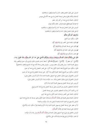 ‫ٍب ورش على طوؿ اؼبتصل وقصر البدؿ (آمنوا) وترقيق راء (ظاىره)‬
‫ٍب ىشاـ بإمشاـ (قيل) وعلى توسط اؼبتصل و ج معو الكسائي ورويس‬
‫اندر‬
‫ٍب قالوف بالصلة و ج معو ابن كثًن وأبو جعفر‬
‫اندر‬
‫ِِ‬
‫ٍب ضبزة قرأ ّٔمزة قطع مفتوحة كسر الظاء (أنْظِرونَا)‬
‫و‬
‫ُ‬
‫ٍب ورش على طوؿ اؼبتصل وتوسط البدؿ (آمنوا) وترقيق راء (ظاىره)‬
‫ٍب على طوؿ اؼبتصل وطوؿ البدؿ (آمنوا) وترقيق راء (ظاىره)‬
‫يُػنَادونَػهم أَلَم نَكن معكم‬
‫ُ ُ ْ ْ ُ ْ ََ ُ ْ‬
‫قالوف بسكوف ميم اعبمع‬
‫ثم قالوف بالصلة على القصر ُب (يػُنَادونػَهم أَملْ)‬
‫ُ ُْ َ‬
‫ثم قالوف على توسط الصلة ُب (يػُنَادونػَهم أَملْ)‬
‫ُ ُْ َ‬
‫ثم ورش على طوؿ الصلة ُب (يػُنَادونػَهم أَملْ)‬
‫ُ ُْ َ‬

‫ثم خلف بالسكت ُب (يػُنَادونػَهم أَملْ)‬
‫ُ ُْ َ‬
‫ِ‬
‫ِ‬
‫ِ‬
‫قَالُوا بَػلَى ولَكنَّكم فَػتَػ ْنتُم أَنْػفسكم وتَػربَّصتُم وارتَػ ْبتُم وغَرتْكم اَِمانِي حتَّى جآء أَمر اللَّه وغَ َّكم بِاللَّه الْغَرور (ٗٔ)‬
‫َ رُ ْ‬
‫َ ُْ‬
‫ُُ‬
‫ْ ُ َ ُ ْ َ َ ْ ْ َ ْ ْ َ َّ ُ ُ ْ َ ُّ َ َ َ ْ ُ‬
‫ْ َِ‬
‫ِ‬
‫[اْلَماين : أبو جعفر ] [اْلَماينُّ : الباقوف][ جآء أَمر: أسقط إحدى اؽبمزتٌن قالوف والبزي وأبو عمرو وبالقصر واؼبد‬
‫َ َ ُْ‬
‫َْ ْ‬
‫وسهل اؽبمزة الثانية : ورش وقنبل وأبو جعفر ورويس ، ولورش وقنبل إبداؽبا ألفا مع اؼبد اؼبشبع والباقوف بالتحقيق]‬
‫قالوف بسكوف ميم اعبمع وأسقط اؽبمزة اْلوىل (جآ أَمر) على قصر اؼبنفصل و ج معو أبو عمرو‬
‫اندر‬
‫َ ُْ‬
‫ٍب قالوف بسكوف ميم اعبمع وأسقط اؽبمزة اْلوىل (جآ أَمر) على توسط اؼبنفصل و ج معو أبو عمرو‬
‫اندر‬
‫َ ُْ‬
‫ٍب ورش بالفتح ُب (بلى) وطوؿ اؼبتصل مع التسهيل باؽبمزة الثانية (جآءَ اَمر) ٍب ورش بتقليل (بلى)‬
‫َ ُْ‬
‫ٍب ورش بالفتح ُب (بلى) وطوؿ اؼبتصل وباؼبد ست كات (جآءَ آمر) ٍب ورش بتقليل (بلى)‬
‫حر‬
‫َ ُْ‬
‫ٍب رويس على توسط اؼبتصل وبتسهيل اؽبمزة الثانية (جآءَ اَمر)‬
‫َ ُْ‬

‫ٍب ىشاـ بالتحقيق باؽبمزتٌن ُب اؽبمزتٌن وعلى توسط اؼبتصل و ج معو عاصم وروح‬
‫اندر‬

‫ٍب ابن ذكواف أماؿ (جآء) بالتحقيق باؽبمزتٌن على توسط اؼبتصل‬
‫ٍب قالوف بالصلة على القصر وإسقاط اؽبمزة اْلوىل و ج معو البزي‬
‫اندر‬
‫ٍب قالوف بالصلة وعلى قصرىا ُب (فَػتَػْنتُم أَنْػفسكم) وإسقاط اؽبمزة اْلوىل وعلى توسط اؼبد و ج معو البزي‬
‫اندر‬
‫ْ ُ َُْ‬
‫ٍب قنبل بالتسهيل ُب اؽبمزة الثانية والصلة ٍب قنبل اؼبد (ٙ) كات وبالصلة‬
‫حر‬

‫ٍب أبو جعفر على توسط اؼبتصل وبتسهيل اؽبمزة الثانية (جآءَ اَمر) وبالصلة وقرأ بسكوف الياء (اْلماين)‬
‫ْ‬
‫َ ُْ‬

‫ٍب قالوف على توسط الصلة ُب (فَػتَػْنتُم أَنْػفسكم)‬
‫ْ ُ َُْ‬

‫ٍب ورش بالتقليل ُب (بلى) مع التسهيل وطوؿ الصلة ُب (فَػتَػْنتُم أَنْػفسكم)ٍب ورش باؼبد (ٙ) كات‬
‫حر‬
‫ْ ُ َُْ‬

‫ٍب خلف باإلمالة ُب (بلى)و(جاء) والسكت على (اْلماين)‬

‫47‬

 