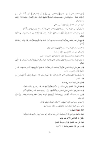 ‫[ نَػػزؿ : نػػافع وحفػػص ][ نَػػزؿ : البػػاقوف][ وَل تكون ػوا : رويػػس][ وَل يكون ػوا : البػػاقوف][ علَػػيهم اْلَمػػد : أبػػو عمػػرو‬
‫َّ‬
‫َ ِْ ِ ْ َ ُ‬
‫َ‬
‫][علَ ػْيػهم اْلَمػػد : ضبػػزة والكسػػائي ويعقػػوب وخلػػف العاشػػر] [علَػػيهم اْلَمػػد : الباقوف][فطػػاؿ : تغلػػيظ الػػالـ وترقيقػػو‬
‫َ ِْ ُ ْ َ ُ‬
‫َ ُُ ْ َ ُ‬
‫وجهاف لورش]‬
‫قالوف على قصر اؼبنفصل وقرأ (نػَزؿ) بتخفيف الزاي‬
‫َ‬

‫ٍب دوري أيب عمرو على قصر اؼبنفصل وقرأ (نػَزؿ) بتشديد الزاي وقرأ بكسر اؽباء واؼبيم ُب (علَْيهم اْلَمد)‬
‫َّ َ‬
‫َ ِِ ْ َُ‬

‫ٍب رويس على قصر اؼبنفصل وقرأ (نػَزؿ) بتشديد الزاي وقرأ بتاء اػبطاب (وَل تكونػوا) وقػرأ بضػم اؽبػاء واؼبػيم ُب (علَػْيػهم‬
‫َّ َ‬
‫َ ُُ‬
‫اْلَمد)‬
‫ْ َُ‬
‫ٍب روح علػػى قصػػر اؼبنفصػػل وق ػرأ (نَػػزؿ) بتشػػديد ال ػزاي وق ػرأ بيػػاء الغيبػػة (وَل يكون ػوا) وق ػرأ بضػػم اؽبػػاء واؼبػػيم ُب (علَ ػْيػهم‬
‫َّ َ‬
‫َ ُُ‬
‫اْلَمد)‬
‫ْ َُ‬
‫ٍب قالوف بالصلة وعلى قصر اؼبنفصل وقرأ (نػَزؿ) بتخفيف الزاي‬
‫َ‬

‫ٍب ابن كثًن على قصر اؼبنفصل وقرأ (نػَزؿ) مع الصلة‬
‫َّ َ‬

‫ٍب قالوف على توسط اؼبنفصل وقرأ (نزؿ) بتخفيف الزاي و ج معو حفص‬
‫اندر‬
‫َ‬

‫َ ِْ ِ‬
‫ٍب دوري على توسط اؼبنفصل وقرأ (نػَزؿ) بتشديد الزاي وقػرأ بيػاء الغيبػة (وَل يكونػوا) وقػرأ بكسػر اؽبػاء واؼبػيم ُب (علَػيهم‬
‫َّ َ‬
‫اْلَمد)‬
‫ْ َُ‬

‫ٍب ابن عامر على توسط اؼبنفصل وقرأ (نػَزؿ) بتشديد الزاي وقرأ بياء الغيبػة (وَل يكونػوا) وقػرأ بكسػر اؽبػاء وضػم اؼبػيم ُب‬
‫َّ َ‬
‫(علَْيهم اْلَمد) و ج معو عاصم‬
‫َ ِ ُ ْ َ ُ اندر‬

‫ٍب الكسػائي وقػرأ (نػَػزؿ) بتشػديد الػزاي وقػرأ بيػاء الغيبػة (وَل يكونػوا) وبضػم اؽبػاء و اؼبػيم ُب (علَػْيػهم اْلَمػد) وان ج معػػو‬
‫َ ُ ُ ْ َ ُ ػدر‬
‫َّ َ‬
‫خلف العاشر‬
‫ٍب قالوف على توسط اؼبنفصل وبالصلة‬
‫ٍب ضبزة على طوؿ اؼبنفصل وعلى السكت ُب (اْلمد) وقرأ (نػَزؿ) و بضم اؽباء و اؼبيم ُب (علَْيػهم اْلَمد)‬
‫َّ َ‬
‫َ ُ ُ ْ َُ‬

‫ٍب خالد على طوؿ اؼبنفصل وعلى التحقيق ُب (اْلَمد) وقرأ (نػَزؿ) و بضم اؽباء و اؼبيم ُب (علَْيػهم اْلَمد)‬
‫َّ َ‬
‫َ ُ ُ ْ َُ‬
‫ْ َُ‬

‫ٍب ورش أبػػدؿ اؽبمػػزة ألفػػا (أمل يَػاف) مػػع (ٖ) البػػدؿ (أوتػوا) وُب التوسػػط والطػػوؿ الرتقيػػق والتغلػػيظ ُب (طػػاؿ) وقػرأ (نػػزؿ)‬
‫بالتخفيف‬

‫ٍب السوسي أبدؿ اؽبمزة ألفا (أمل ياف) و وقرا بكسر اؼبيم ُب (علَْيهم اْلَمد)‬
‫َ ِِ ْ َُ‬

‫ٍب أبو جعفر بالصلة وأبدؿ اؽبمزة ألفا (ياف) وقرأ (نػَزؿ) بتشديد الزاي‬
‫َّ َ‬
‫َكثِير م ْنػهم فَاسقوف (ٙٔ)‬
‫وَ ٌ ِ ُ ْ ِ ُ َ‬
‫قالوف بسكوف ميم اعبمع ٍب قالوف بالصلة و ج معو ابن كثًن وأبو جعفر ٍب ورش بالرتقيق ُب راء (كثًن)‬
‫اندر‬
‫ْ ُ َّ‬
‫اعلَموآ أَف اللَّهَ يُحيِي اَِرض بَػعد موتِها‬
‫ْ ْ ْ َ ْ َ َْ َ‬
‫قالوف على قصر اؼبنفصل ٍب قالوف بتوسط اؼبنفصل‬
‫ٍب ورش على طوؿ اؼبنفصل وبالنقل ُب (اَلَرض)‬
‫67‬

 