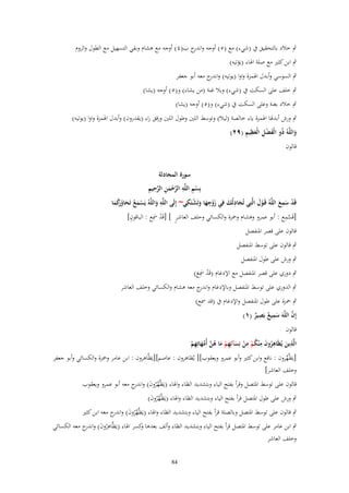 ‫ٍب خالد بالتحقيق ُب (شيء) مع (٘) أوجو و ج ب(ٗ) أوجو مع ىشاـ وبقي التسهيل مع الطوؿ والروـ‬
‫اندر‬
‫ٍب ابن كثًن مع صلة اؽباء (يؤتيو)‬
‫ٍب السوسي وأبدؿ اؽبمزة واوا (يوتيو) و ج معو أبو جعفر‬
‫اندر‬
‫ٍب خلف على السكت ُب (شيء) وبال غنة (من يشاء) و(٘) أوجو (يشا)‬
‫ٍب خالد بغنة وعلى السكت ُب (شيء) و(٘) أوجو (يشا)‬
‫ٍب ورش أبدؽبا اؽبمزة ياء خالصة (ليال) وتوسط اللٌن وطوؿ اللٌن ورقق راء (يقدروف) وأبدؿ اؽبمزة واوا (يوتيو)‬
‫َ ِْ َِ ِ‬
‫واللَّهُ ذُو الْفضل الْعظيم (ٜٕ)‬
‫َ‬
‫قالوف‬
‫سورة المجادلة‬
‫ْ ِ ِ َّ ْ َ ِ َّ ِ ِ‬
‫بِسم اللَّه الرحمن الرحيم‬
‫ِ‬
‫ْ ِ‬
‫ِ‬
‫ِ‬
‫ِ‬
‫قَد سمع اللَّهُ قَػوؿ الَّتِي تُجادلُك فِي زوجها وتَشتَكي~ إِلَى اللَّه واللَّهُ يَسمع تَحاوكما‬
‫َْ‬
‫ْ َ َ‬
‫ْ َ ُ َ ُرُ َ‬
‫َ‬
‫َ َ َْ َ َ‬
‫َ‬
‫ْ َِ‬
‫َّ ِ‬
‫ٍ‬
‫[قَسمع : أبو عمرو وىشاـ وضبزة والكسائي وحلف العاشرٍ ] [قَد ظبع : الباقوف]‬
‫قالوف على قصر اؼبنفصل‬
‫ٍب قالوف على توسط اؼبنفصل‬
‫ٍب ورش على طوؿ اؼبنفصل‬

‫ِ‬
‫ٍب دوري على قصر اؼبنفصل مع اإلدغاـ (قَد ظبع)‬
‫ْ ََ‬

‫ٍب الدوري على توسط اؼبنفصل وباإلدغاـ و ج معو ىشاـ والكسائي وخلف العاشر‬
‫اندر‬

‫ٍب ضبزة على طوؿ اؼبنفصل واإلدغاـ ُب (قد ظبع)‬
‫ِ ِ‬
‫َّ‬
‫إِف اللَّهَ سميع بَصير (ٔ)‬
‫َ ٌ ٌ‬
‫قالوف‬
‫ِ ِ ِ‬
‫ِ‬
‫الَّذين يُظَاهروف م ْنكم من نِسآئِهم ما هن أُمهاتِهم‬
‫ُ َ ُ ْ ْ َ ِ ْ َ ُ َّ َّ َ ِ ْ‬
‫َ‬
‫[يَظَّهروف : نافع وابن كثًن وأبو عمرو ويعقوب][ يُظاىروف : عاصم][يَظَّاىروف : ابن عامر وضبزة والكسائي وأبو جعفر‬
‫َّ‬
‫وخلف العاشر]‬
‫قالوف على توسط اؼبتصل وقرأ بفتح الياء وبتشديد الظاء واؽباء (يَظَّهروف) و ج معو أبو عمرو ويعقوب‬
‫َّ ُ َ اندر‬
‫ٍب ورش على طوؿ اؼبتصل قرأ بفتح الياء وبتشديد الظاء واؽباء (يَظَّهروف)‬
‫َّ ُ َ‬

‫ٍب قالوف على توسط اؼبتصل وبالصلة قرأ بفتح الياء وبتشديد الظاء واؽباء (يَظَّهروف) و ج معو ابن كثًن‬
‫َّ ُ َ اندر‬
‫ٍب ابن عامر على توسط اؼبتصل قرأ بفتح الياء وبتشديد الظاء وألف بعدىا كسر اؽباء (يَظَّاىروف) و ج معو الكسائي‬
‫ِ ُ َ اندر‬
‫و‬
‫وخلف العاشر‬
‫48‬

 