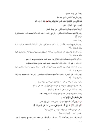 ‫ٍب قالوف على توسط اؼبنفصل‬
‫ٍب ورش على طوؿ اؼبنفصل و ج معو ضبزة‬
‫اندر‬
‫ِ‬
‫َ ّْ ِ َ َّ ْ ِ ِ‬
‫ِ َّ ِ‬
‫إِنَّما النَّجوى من الش ْييَاف لِيَحزف الَّذين َمنُوا ولَيس بِضآرهم ش ْيئًا إَِل بِِإذف اللَّه‬
‫ْ‬
‫َ َْ َ‬
‫ْ ُ َ َ آَ َ ْ َ‬
‫ِْ‬
‫[لِيُحزف : نافع ] [لِيَحزف : الباقوف]‬
‫َُْ‬
‫ِْ‬
‫قالوف قرأ بضم الياء وسكوف اغباء (ليُحزف) على توسط اؼبتصل‬

‫ِْ‬
‫ٍب ورش قرأ بضم الياء وسكوف اغباء (ليُحزف) وعلى فتح (النجوى) وقصر البدؿ (آمنوا)وتوسط اللٌن (شيئا) وبالنقل ُب‬
‫َ ِ َّ‬
‫(شْيئَا ف اَِل)‬
‫ٍب قالوف بالصلة‬

‫ِْ‬
‫ٍب ورش علػػى فػػتح (النجػػوى) وقػرأ بضػػم اليػػاء وسػػكوف اغبػػاء (ليُحػزف) وعلػػى طػػوؿ البػػدؿ (آمنػوا) وتوسػػط اللػػٌن (شػيئا)‬
‫َ ِ َّ‬
‫وبالنقل ُب (شْيئَا ف اَِل)‬

‫ِْ‬
‫ٍب ورش علػػى فػػتح (النجػػوى) وق ػرأ بضػػم اليػػاء وسػػكوف اغبػػاء (ليُح ػزف) وعلػػى طػػوؿ البػػدؿ (آمن ػوا) وطػػوؿ اللػػٌن (شػػيئا)‬
‫َ ِ َّ‬
‫وبالنقل ُب (شْيئَا ف اَِل)‬
‫ٍب ابن كثًن قرأ بفتح الياء وسكوف اغباء (لِيَحزف) على توسط اؼبتصل وبالصلة و ج معو أبو جعفر‬
‫اندر‬
‫َُْ‬
‫ٍب ابن عامر قرأ بفتح الياء وسكوف اغباء (لِيَحزف) وعلى توسط اؼبتصل و ج معو عاصم ويعقوب‬
‫اندر‬
‫َُْ‬
‫ِْ‬
‫ٍب ورش على التقليل ُب (النجوى) وقرأ بضم الياء وسكوف اغباء (ليُحزف) وتوسط البدؿ (آمنوا) ٍب توسط اللػٌن (شػيئا)‬
‫َ ِ َّ‬
‫وبالنقل ُب (شْيئَا ف اَِل)‬

‫ِْ‬
‫ٍب ورش ٘وٙ- على التقليل ُب (النجوى) قرأ بضم الياء وسكوف اغباء (ليُحزف) وعلى طوؿ البدؿ وتوسط اللٌن وطولو‬
‫َ ِ َّ‬
‫وبالنقل ُب (شْيئَا ف اَِل)‬
‫ٍب أبو عمرو قرأ بفتح الياء وسكوف اغباء (لِيَحزف) وعلى التقليل ُب (النجوى)‬
‫َُْ‬
‫ٍب ضبزة أماؿ (النجوى) وقرأ بفتح الياء وسكوف اغباء (لِيَحزف) وبالسكت على (شيئا)‬
‫َُْ‬
‫ٍب خلف بالسكت على (شيئا) على السكت ُب (شيئاً إَل)‬

‫ٍب خالد بالتحقيق ُب (شيئا) وأماؿ (النجوى) ومعو الكسائي وخلف العاشر‬
‫وعلَى اللَّه فَػلْيَتَػ َكل الْمؤمنُوف (ٓٔ)‬
‫ِ وَّ ِ ُ ْ ِ َ‬
‫ََ‬
‫قالوف ثم ورش أبدؿ اؽبمزة واوا (اؼبومنوف) و ج معو السوسي وأبو جعفر‬
‫اندر‬
‫ػ ِ‬
‫يَآ أَيُّها الَّذين َمنُوآ إِذا قِيل لَكم تَػفسحوا فِي الْمجالِس فَافْسحوا يَػفسح اللَّهُ لَكم‬
‫ََ ِ َُ ْ َِ‬
‫َ‬
‫َ آ َ َ َ ُ ْ َ َّ ُ‬
‫ُْ‬
‫الشاطبية من سورة آّادلة إىل سورة ف : وامدد ُب (آّالس) نوفال‬
‫[ آّالس : عاصم ] [ آّلس : الباقوف]‬
‫قالوف على قصر اؼبنفصل وقرأ حبذؼ اْللف بعد اعبيم وسكن اعبيم على اإلفراد (آّلػس) وان ج معػو دوري أيب عمػرو‬
‫ػدر‬
‫وروح‬

‫09‬

 