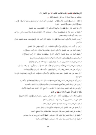 ‫ِ‬
‫ِ‬
‫ِ‬
‫ْ َِ‬
‫يُخربُوف بُػيُوتَػهم بِأَيْديهم وأَيْدي الْمؤمنِين فَاعتَبِروا يآ أُولِي اَِبْصار (ٕ)‬
‫ِْ َ ُْ‬
‫ِْ َ‬
‫ُْ َ ْ ُ‬
‫الشاطبية من سورة آّادلة إىل سورة ف : (ىبربوف) الثقيل حز‬

‫ُِ‬
‫[ ىبَربُوف : أبو عمرو][ ىبْربُوف: الباقوف][بِيُوِتم : قالوف وابن عامر وشعبة وضبزة والكسائي وخلػف العاشػر] [ بػُيُػوِتم :‬
‫ُ ّْ‬
‫الباقوف][بأيدىم : يعقوب] [بأيد ِ‬
‫ِ‬
‫ِ‬
‫ىم : الباقوف]‬
‫ُ‬
‫ُِ‬
‫قالوف قرأ بكسر الباء ُب (بِيُوتَػهم) وقرأ بسكوف اػباء كسر الراء (ىبْربُوف) وعلى قصر اؼبنفصل‬
‫و‬
‫ُْ‬

‫ُِ‬
‫ٍب قػػالوف قػرأ بكسػػر البػػاء ُب (بِيُػػوتَػهم) وقػرأ بسػػكوف اػبػػاء كسػػر الػراء (ىبْربػُػوف) وعلػػى توسػػط اؼبنفصػػل وانػ ج معػػو ابػػن‬
‫ػدر‬
‫و‬
‫ُْ‬
‫عامر وشعبة وأبو اغبارث وخلف العاشر‬
‫ُِ‬
‫ٍب دوري الكسػػائي قػرأ بكسػػر البػػاء ُب (بِيُػػوتَػهم) وقػرأ بسػػكوف اػبػػاء كسػػر الػراء (ىبْربػُػوف) وعلػػى توسػػط اؼبنفصػػل وأمػػاؿ‬
‫و‬
‫ُْ‬
‫(اْلبصار)‬
‫ُِ‬
‫ٍب ضبزة قرأ بكسر الباء ُب (بِيُوتَػهم) وقرأ بسكوف اػباء كسر الراء (ىبْربُوف) وعلى طوؿ اؼبنفصل‬
‫و‬
‫ُْ‬

‫ُِ‬
‫ٍب قالوف بالصلة على قصر اؼبنفصل وقرأ بكسر الباء ُب (بِيُوتَػهم) وقرأ بسكوف اػباء كسر الراء (ىبْربُوف)‬
‫و‬
‫ُْ‬

‫ُِ‬
‫ٍب قالوف بالصلة على توسط اؼبنفصل وقرأ بكسر الباء ُب (بِيُوتَػهم) وقرأ بسكوف اػباء كسر الراء (ىبْربُوف)‬
‫و‬
‫ُْ‬

‫ٍب ورش بضم باء (بػُيُوتَػهم) وتقليل( اْلبصار) وأبدؿ نبزة واوا (اؼبومنٌن) ورقق راء (فاعتِبوا)‬
‫ُْ‬

‫ُِ‬
‫ٍب حفص على توسط اؼبنفصل وقرأ بضم باء (بػُيُوِتم) وقرأ بسكوف اػباء كسر الراء (ىبْربُوف)‬
‫و‬

‫ُِ‬
‫ٍب يعقوب على قصر اؼبنفصل وقرأ بضم باء (بػُيُوِتم) وقرأ بسكوف اػباء كسر الراء (ىبْربُوف) وضم ىاء (بأيديهم)‬
‫و‬
‫ُ‬
‫ُِ‬
‫ٍب ابن كثًن على قصر اؼبنفصل وبضم الباء ُب (بػُيُوتَػهم) وقرأ بسكوف اػباء كسر الراء (ىبْربُوف) والصلة‬
‫و‬
‫ُْ‬

‫ُِ‬
‫ٍب أبو جعفر على قصر اؼبنفصل وبضم الباء ُب (بػُيُوتَػهم) وقرأ بسكوف اػباء كسر الراء (ىبْربُوف) والصلة وأبدؿ نبزة واوا‬
‫و‬
‫ُْ‬
‫(اؼبومنٌن)‬
‫ٍب دوري أبو عمرو على قصر اؼبنفصل وقرأ بفتح اػباء وتشديد الراء مكسورة (ىبَربُوف) واإلمالة ُب (اْلبصار)‬
‫ُ ّْ َ‬
‫ٍب دوري على توسط اؼبنفصل وقرأ بفتح اػباء وتشديد الراء مكسورة (ىبَربُوف) واإلمالة ُب (اْلبصار)‬
‫ُِ َ‬

‫ٍب السوسي على قصر اؼبنفصل وأبدؿ اؽبمزة واوا (اؼبومنٌن) وقرأ بفتح اػباء وتشديد الراء مكسورة (ىبَربُوف)‬
‫ُ ّْ َ‬
‫ُّ‬
‫ولَوّل أَف كتََ اللَّهُ علَْيهم الْجًلء لَعذبَػهم فِي الدنْػيَا‬
‫َ ِ ُ َ َ َ َ َّ ُ ْ‬
‫َ َْ ْ َ َ‬
‫[علَْيهم اعبَالءَ : أبو عمرو][علَْيػهم اعبَالءَ : ضبزة والكسائي ويعقوب وخلف العاشر] [علَْيهم اعبَالءَ: الباقوف]‬
‫َ ُِ َْ‬
‫َ ُُ َْ‬
‫َ ِِ َْ‬
‫قالوف على قصر اؼبنفصل وقرأ بكسر اؽباء وضم اؼبيم (علَْيهم اعبَالءَ)‬
‫َ ُِ َْ‬
‫ٍب قالوف على قصر اؼبنفصل وبالصلة و ج معو ابن كثًن وأبو جعفر‬
‫اندر‬

‫ٍب أبو عمرو على قصر اؼبنفصل كسر اؽباء واؼبيم (علَْيهم اعبَالءَ) وتقليل (الدنيا)‬
‫و‬
‫َ ِِ َْ‬

‫ٍب يعقوب على قصر اؼبنفصل وضم اؽباء واؼبيم وصال ووقفا (علَْيػهم اعبَالءَ) وفتح (الدنيا)‬
‫َ ُُ َْ‬

‫ٍب قالوف على توسط اؼبنفصل وقرأ بكسر اؽباء وضم اؼبيم (علَْيهم اعبَالءَ) و ج معو ابن عامر وعاصم‬
‫َ ِ ُ ْ َ اندر‬
‫ٍب قالوف على توسط اؼبنفصل وقرأ بكسر اؽباء وضم اؼبيم (علَْيهم اعبَالءَ) وبالصلة‬
‫َ ُِ َْ‬
‫89‬

 