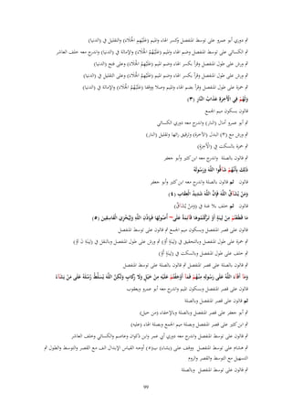 ‫ٍب دوري أبو عمرو على توسط اؼبنفصل كسر اؽباء واؼبيم (علَْيهم اعبَالءَ) والتقليل ُب (الدنيا)‬
‫و‬
‫َ ِِ َْ‬

‫ٍب الكسائي على توسط اؼبنفصل وضم اؽباء واؼبيم (علَْيػهم اعبَالءَ) واإلمالة ُب (الدنيا) و ج معو خلف العاشر‬
‫اندر‬
‫َ ُُ َْ‬

‫ٍب ورش على طوؿ اؼبنفصل وقرأ بكسر اؽباء وضم اؼبيم (علَْيهم اعبَالءَ) وعلى فتح (الدنيا)‬
‫َ ُِ َْ‬

‫ٍب ورش على طوؿ اؼبنفصل وقرأ بكسر اؽباء وضم اؼبيم (علَْيهم اعبَالءَ) وعلى التقليل ُب (الدنيا)‬
‫َ ُِ َْ‬

‫ٍب ضبزة على طوؿ اؼبنفصل وقرأ بضم اؽباء واؼبيم وصال ووقفا (علَْيػهم اعبَالءَ) واإلمالة ُب (الدنيا)‬
‫َ ُُ َْ‬
‫ْ َِ ََ ُ ِ‬
‫ولَهم فِي اّلَخرةِ عذاب النَّار (ٖ)‬
‫َ ُْ‬
‫قالوف بسكوف ميم اعبمع‬
‫ٍب أبو عمرو أماؿ (النار) و ج معو دوري الكسائي‬
‫اندر‬
‫ٍب ورش مع (ٖ) البدؿ (اآلخرة) وترقيق رائها وتقليل (النار)‬
‫ِ‬
‫ٍب ضبزة بالسكت ُِب (اآلَخرةِ)‬
‫ْ َ‬
‫ٍب قالوف بالصلة و ج معو ابن كثًن وأبو جعفر‬
‫اندر‬
‫ِ َ ػُ ْ َ‬
‫ذَلك بِأَنَّهم شآقُّوا اللَّهَ ورسولَهُ‬
‫ََ ُ‬
‫قالوف ثم قالوف بالصلة و ج معو ابن كثًن وأبو جعفر‬
‫اندر‬
‫َ ِ ُ َِ ِ‬
‫َ َ ْ َ ّْ‬
‫َّ‬
‫ومن يُشآؽ اللَّهَ فَِإف اللَّهَ شديد الْعقاب (ٗ)‬
‫َ َ ْ َ ّْ‬
‫قالوف ثم خلف بال غنة ُب (ومن يُشآؽ)‬
‫ِ‬
‫ِِ‬
‫ِْ ِ‬
‫ما قَيَعتُم من لِينَة أَو تَػ َكتُموها قَآئِمةً علَى~ أُصولِها فَبِِإذف اللَّه ولِيُخزي الْفاسقين (٘)‬
‫َ ْ ْ ْ ٍ ْ رْ ُ َ َ َ‬
‫ُ َ‬
‫َ َِْ َ َ‬
‫قالوف على قصر اؼبنفصل وبسكوف ميم اعبمع ٍب قالوف على توسط اؼبنفصل‬
‫ِ‬
‫ٍ‬
‫ٍب ضبزة على طوؿ اؼبنفصل وبالتحقيق ُب (لِينَة أَو) ٍب ورش على طوؿ اؼبنفصل وبالنقل ُب (لِينَة ف اَو)‬
‫َ ْ‬
‫ْ‬
‫ٍ‬
‫ٍب خلف على طوؿ اؼبنفصل وبالسكت ُب (لِينَة أَو)‬
‫ْ‬

‫ٍب قالوف بالصلة على قصر اؼبنفصل ٍب قالوف بالصلة على توسط اؼبنفصل‬
‫ِ‬
‫َ َ َ َّ َ َ ُ ِ ِ ِ ُ ْ َ ْ َ ْ ْ َ ِ ِ ْ َ ٍ َ َ رَ ٍ َ ِ َّ َّ َ ُ ُ ُ َ َ ْ َ‬
‫ومآ أَفَآء اللهُ علَى رسوله م ْنػهم فَمآ أَوجفتُم علَْيه من خ ْيل وَل كاب ولَكن اللهَ يُسلَّْ رسلَهُ علَى من يَشآءُ‬
‫قالوف على قصر اؼبنفصل وبسكوف اؼبيم و ج معو أبو عمرو ويعقوب‬
‫اندر‬
‫ثم قالوف على قصر اؼبنفصل وبالصلة‬
‫ٍب أبو جعفر على قصر اؼبنفصل وبالصلة وباإلخفاء (من خيل)‬
‫ٍب ابن كثًن على قصر اؼبنفصل وبصلة ميم اعبمع وبصلة اؽباء (عليو)‬
‫ٍب قالوف على توسط اؼبنفصل و ج معو دوري أيب عمر وابن ذكواف وعاصم والكسائي وخلف العاشر‬
‫اندر‬
‫ٍب ىشاـ على توسط اؼبنفصػل ووقػف علػى (يشػاء) ب(٘) أوجػو القيػاس اإلبػداؿ الػف مػع القصػر والتوسػط والطػوؿ ٍب‬
‫التسهيل مع التوسط والقصر والروـ‬
‫ٍب قالوف على توسط اؼبنفصل وبالصلة‬
‫99‬

 