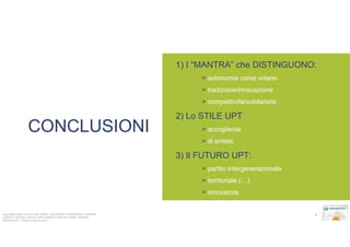 1) I “MANTRA” che DISTINGUONO:
> autonomia come volano
> tradizione/innovazione
> competitività/solidarietà.

CONCLUSIONI

2) Lo STILE UPT
> accogliente
> di sintesi.

3) Il FUTURO UPT:
> partito intergenerazionale
> territoriale (…)
> innovatore.

Copyright Gruppo di lavoro UPT: ANGELI, CACCIATORE; CASTELPIETRA, COMPERINI,
CONZATTI, DECARLI, FAILONI, FANTI, MIGAZZI, PANCHER, TURRA, VENTURA,
ZANGHELLINI. - Vietata la riproduzione

8

 