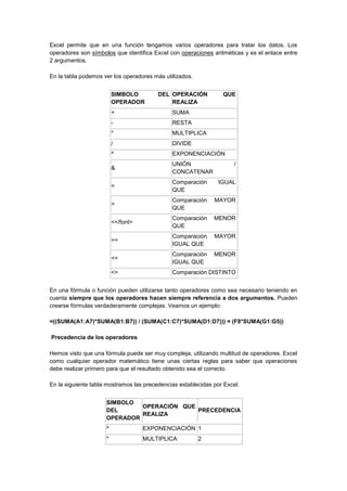 Excel permite que en una función tengamos varios operadores para tratar los datos. Los
operadores son símbolos que identifica Excel con operaciones aritméticas y es el enlace entre
2 argumentos.
En la tabla podemos ver los operadores más utilizados.
SIMBOLO DEL
OPERADOR
OPERACIÓN QUE
REALIZA
+ SUMA
- RESTA
* MULTIPLICA
/ DIVIDE
^ EXPONENCIACIÓN
&
UNIÓN /
CONCATENAR
=
Comparación IGUAL
QUE
>
Comparación MAYOR
QUE
<</font>
Comparación MENOR
QUE
>=
Comparación MAYOR
IGUAL QUE
<=
Comparación MENOR
IGUAL QUE
<> Comparación DISTINTO
En una fórmula o función pueden utilizarse tanto operadores como sea necesario teniendo en
cuenta siempre que los operadores hacen siempre referencia a dos argumentos. Pueden
crearse fórmulas verdaderamente complejas. Veamos un ejemplo:
=((SUMA(A1:A7)*SUMA(B1:B7)) / (SUMA(C1:C7)*SUMA(D1:D7))) = (F8*SUMA(G1:G5))
Precedencia de los operadores
Hemos visto que una fórmula puede ser muy compleja, utilizando multitud de operadores. Excel
como cualquier operador matemático tiene unas ciertas reglas para saber que operaciones
debe realizar primero para que el resultado obtenido sea el correcto.
En la siguiente tabla mostramos las precedencias establecidas por Excel.
SIMBOLO
DEL
OPERADOR
OPERACIÓN QUE
REALIZA
PRECEDENCIA
^ EXPONENCIACIÓN 1
* MULTIPLICA 2
 
