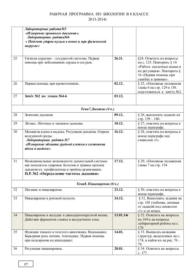 ответы на лабораторную работу по биологии 8 класс параграф 23 колесов