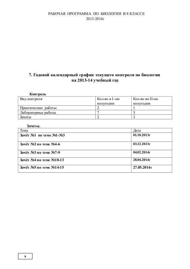зачет клеточный уровень по биологии 9 класс