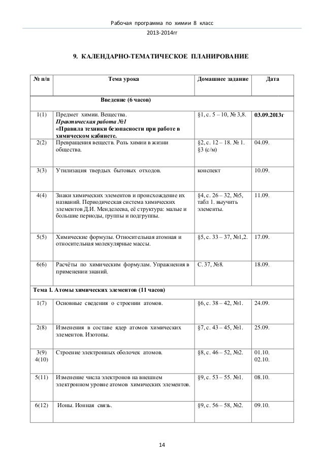 Химия Практическая Работа Номер 1 9 Класс - tekstcompass